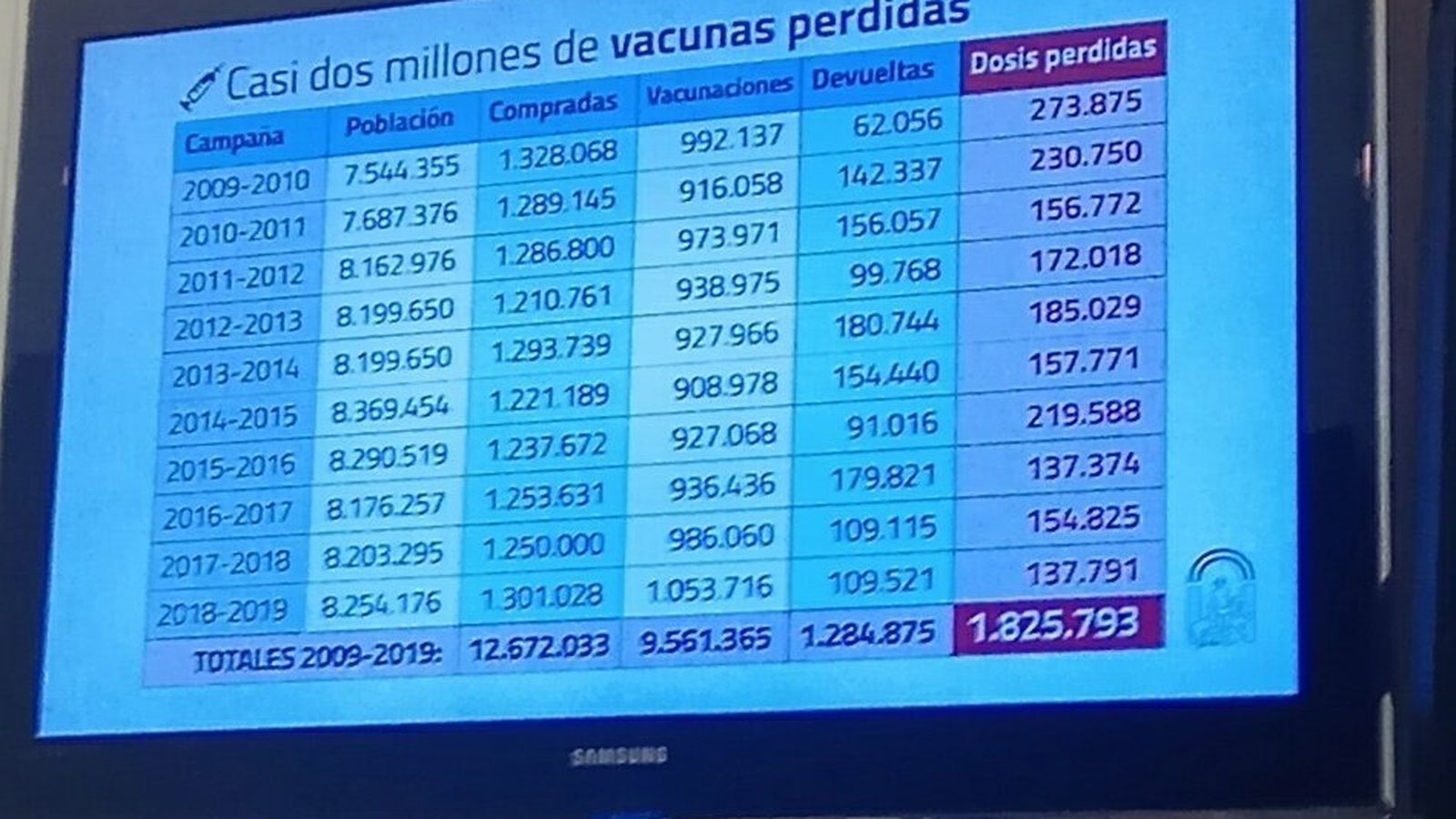 Imagen ofrecida en la sala de prensa del Gobierno andaluz este martes.