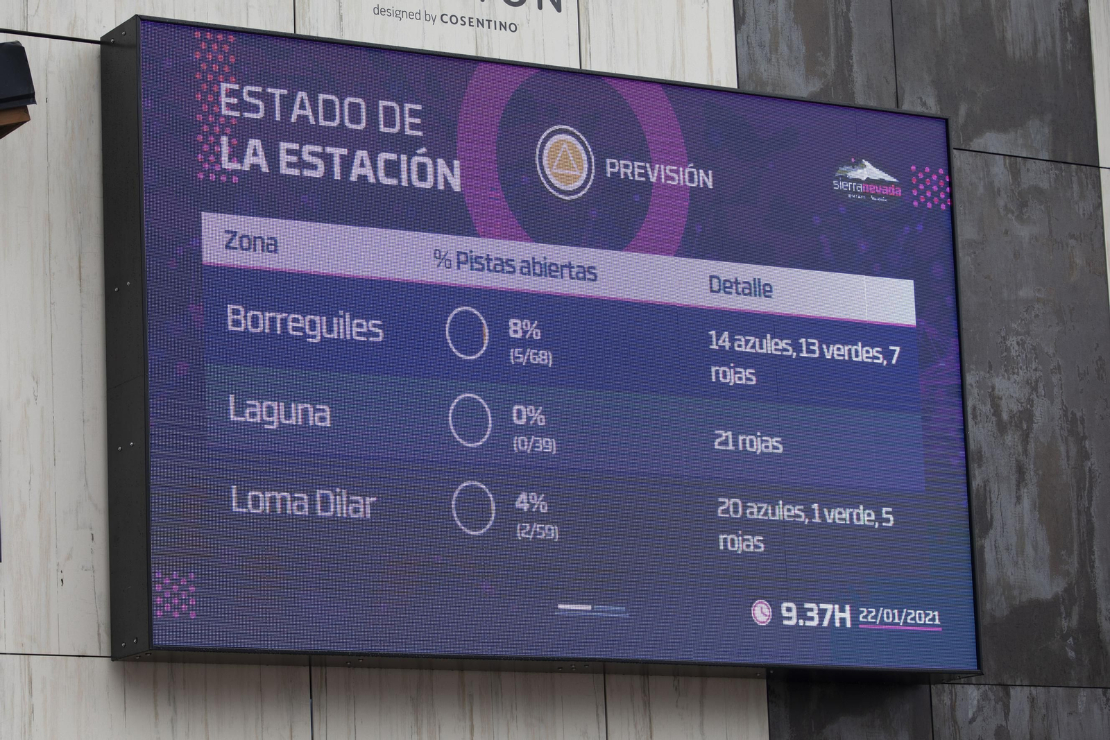 Fotos: esquí en Sierra Nevada pese al confinamiento perimetral