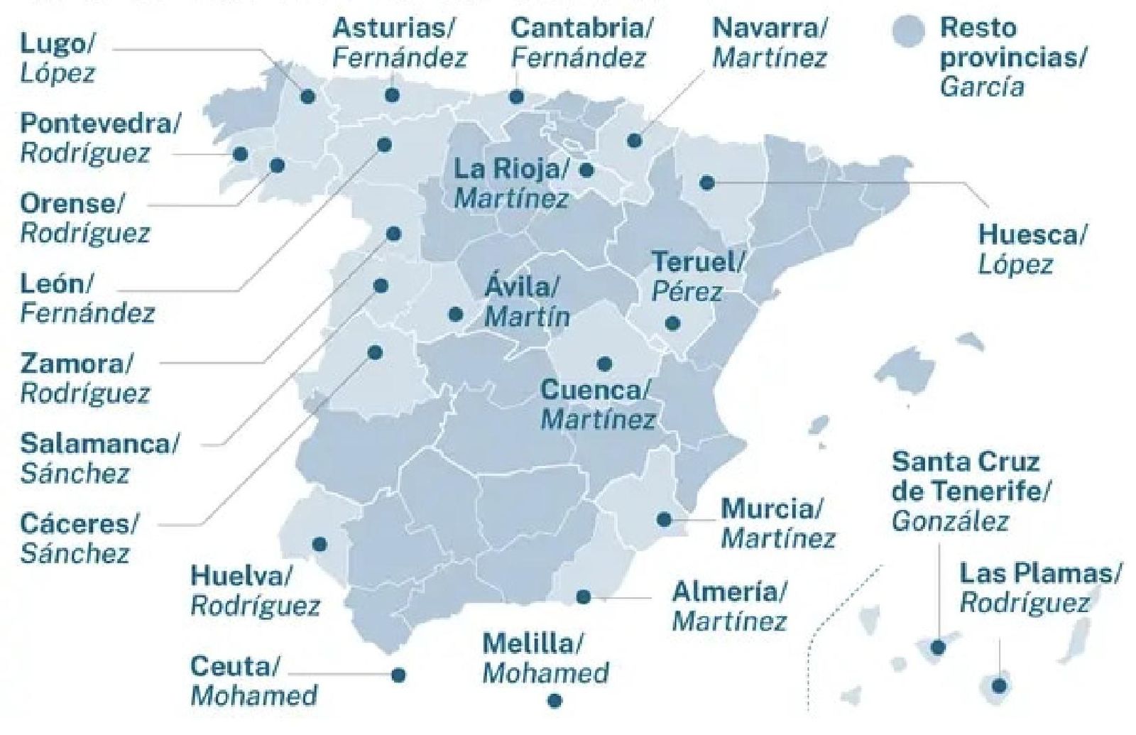 En el mapa se pueden ver los apellidos más comunes en cada provincia