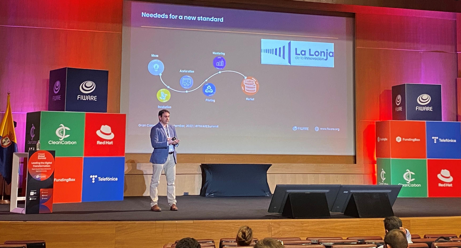 Un momento de la presentación de La Lonja en el Fiware GlobalSummit por parte de Manuel Francisco Martínez.