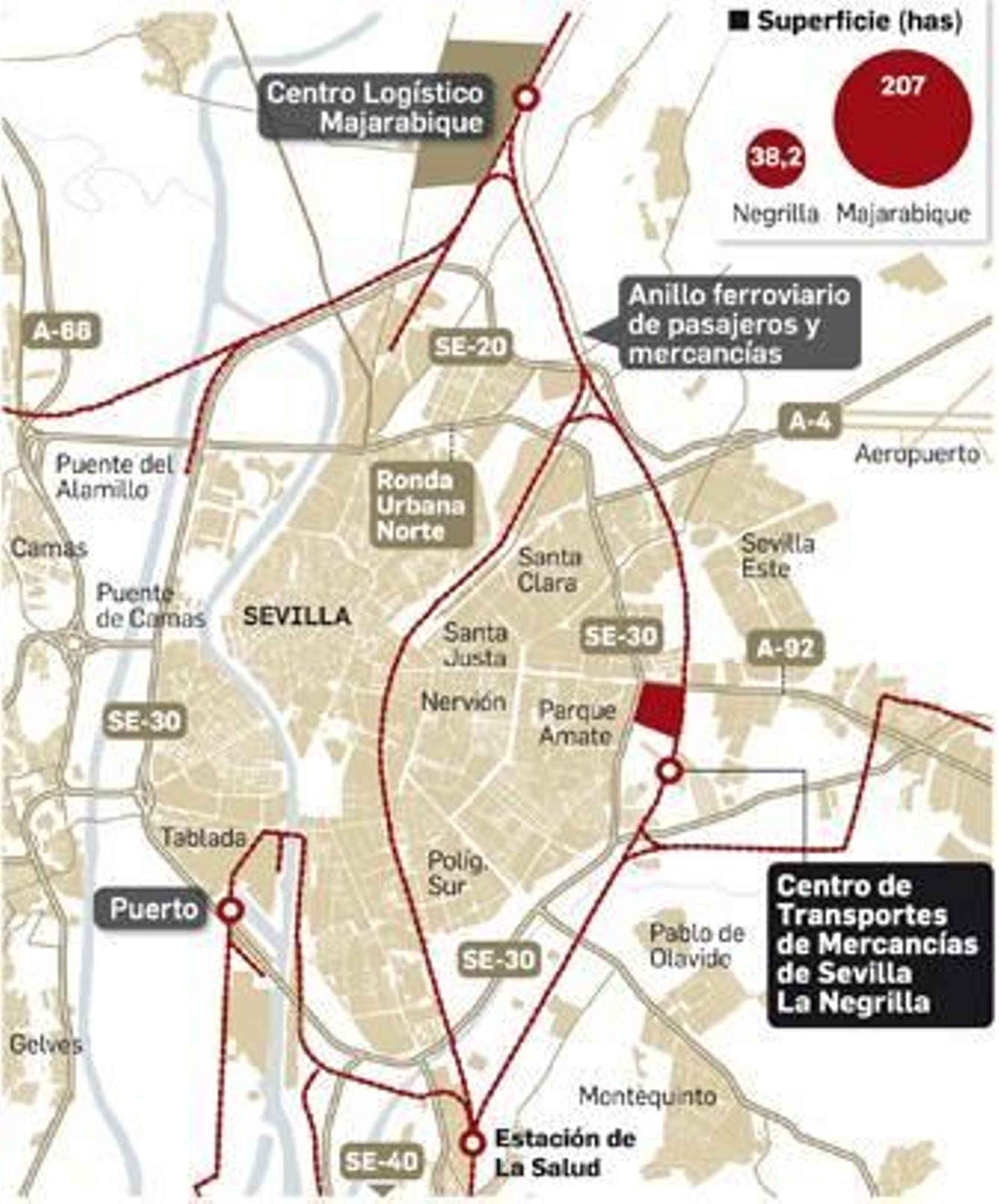 FUENTE: Consejería de Fomento y Vivienda. GRÁFICO: Dpto. de Infografía