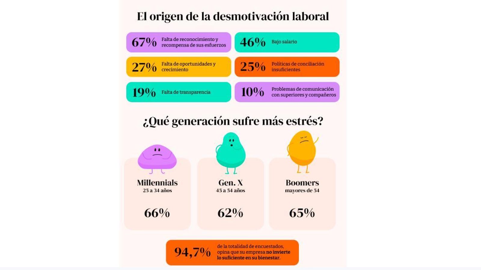 Captura de pantalla 2023-09-07 a las 12.46.46