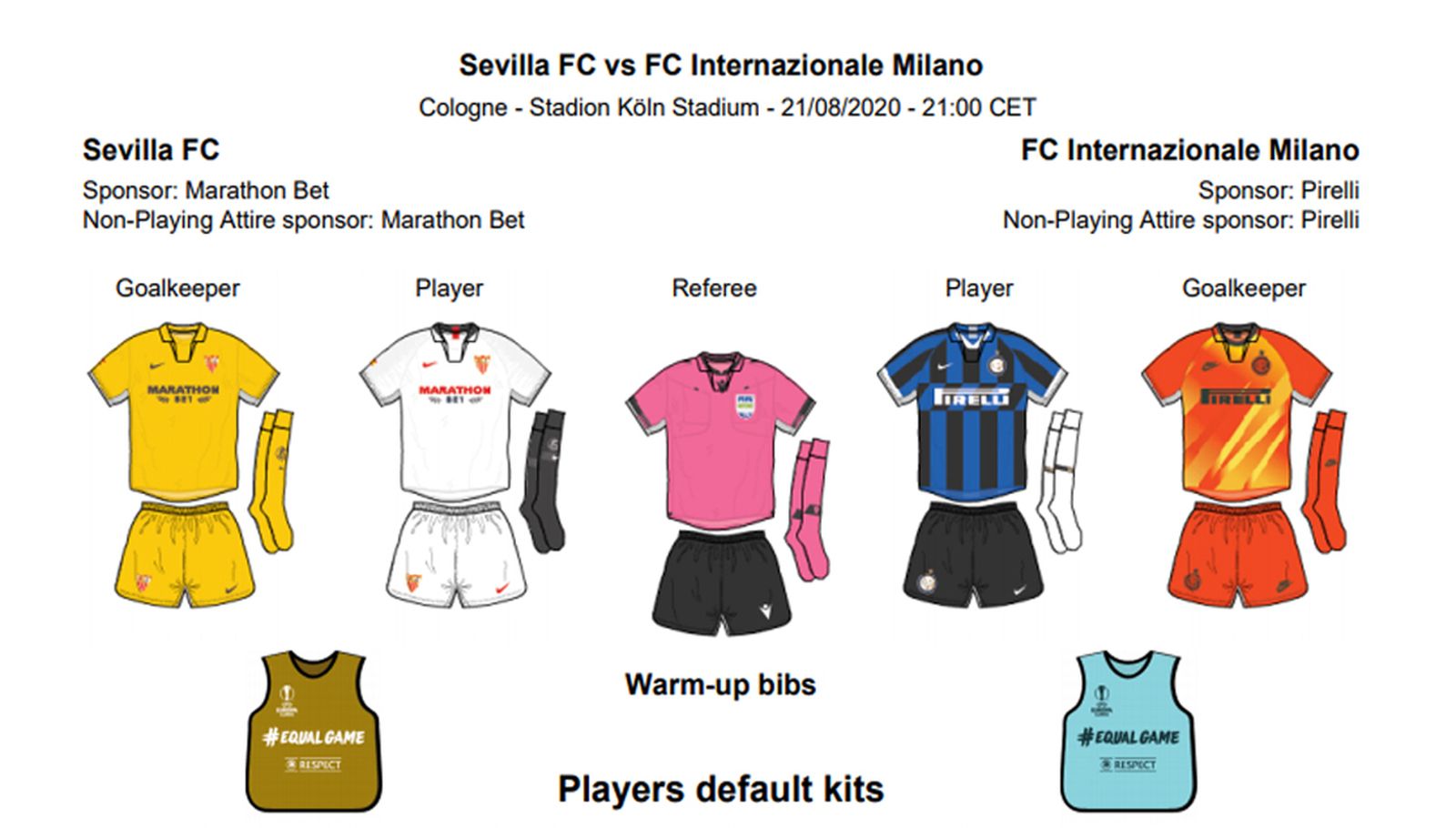 El gráfico de las equipaciones oficiales de ambos conjuntos.