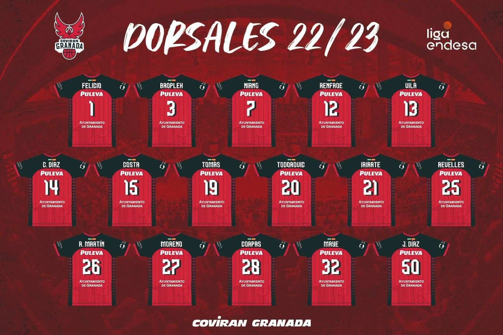 Los dorsales del Covirán Granada en la Liga Endesa