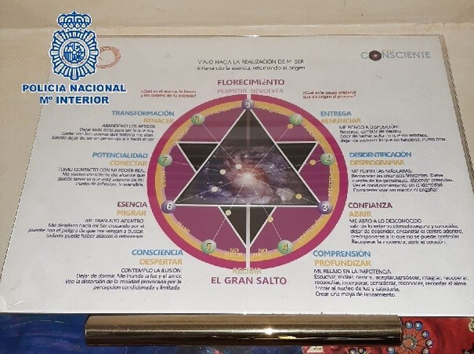 Uno de los efectos que la Policía ha intervenido a la organizadora de fiestas