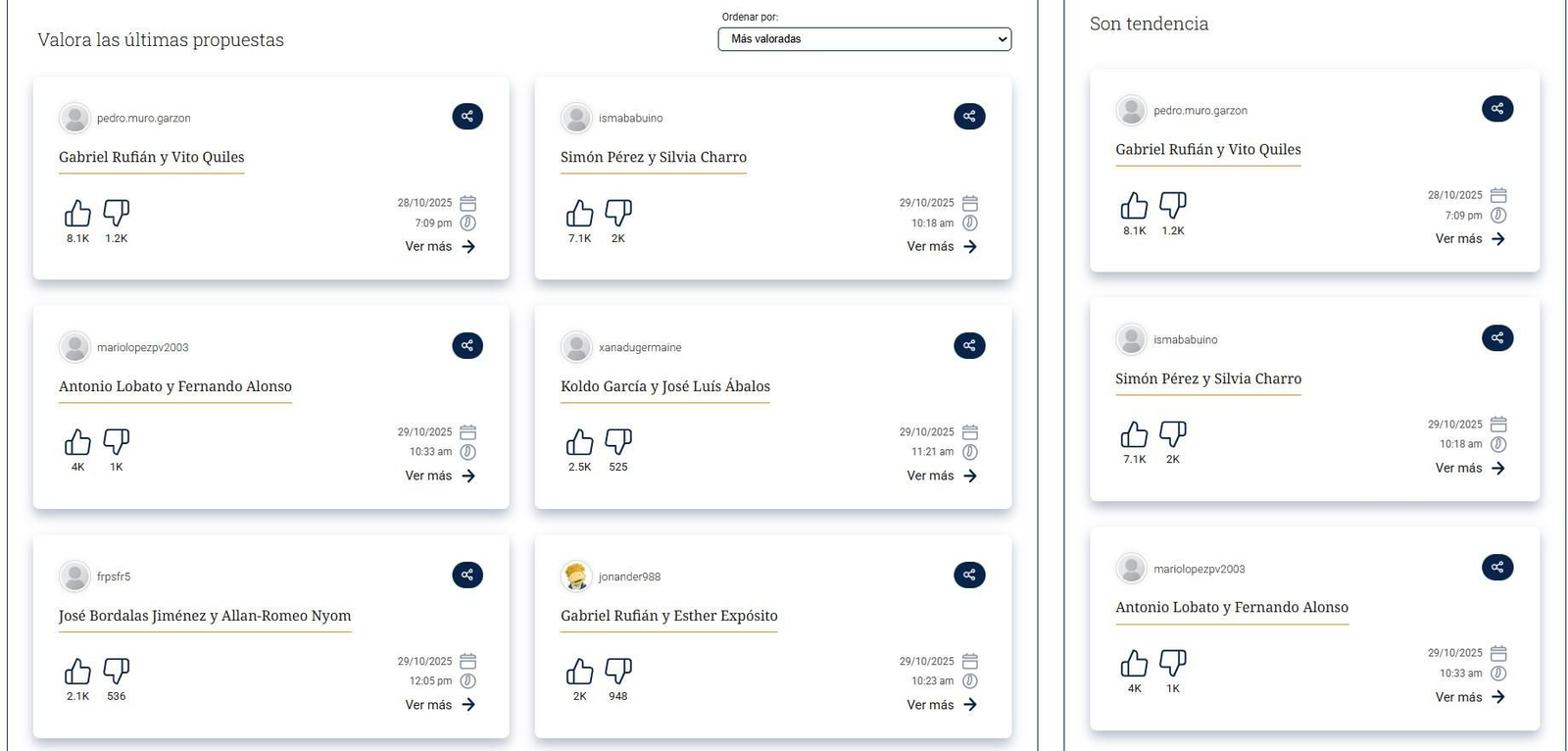 Ranking de la encuesta elaborada por TVE para presentar las Campanadas 2025