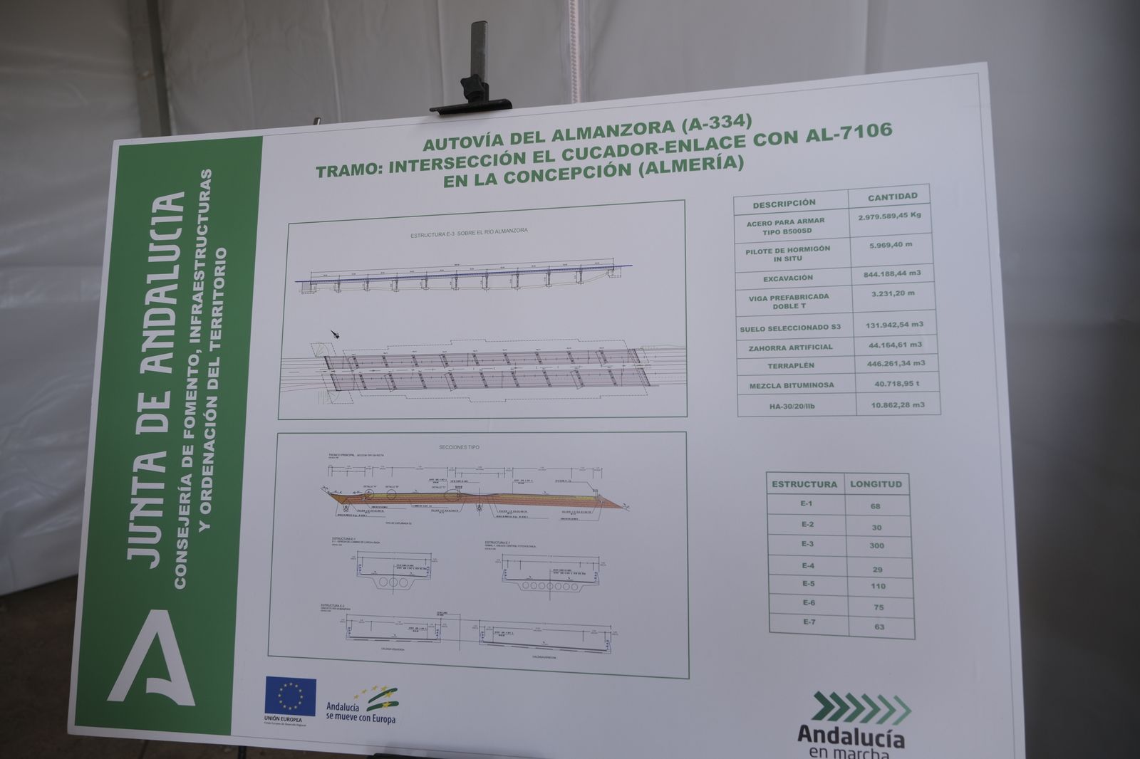 Fotogalería obras Autovía del Almanzora. Almería