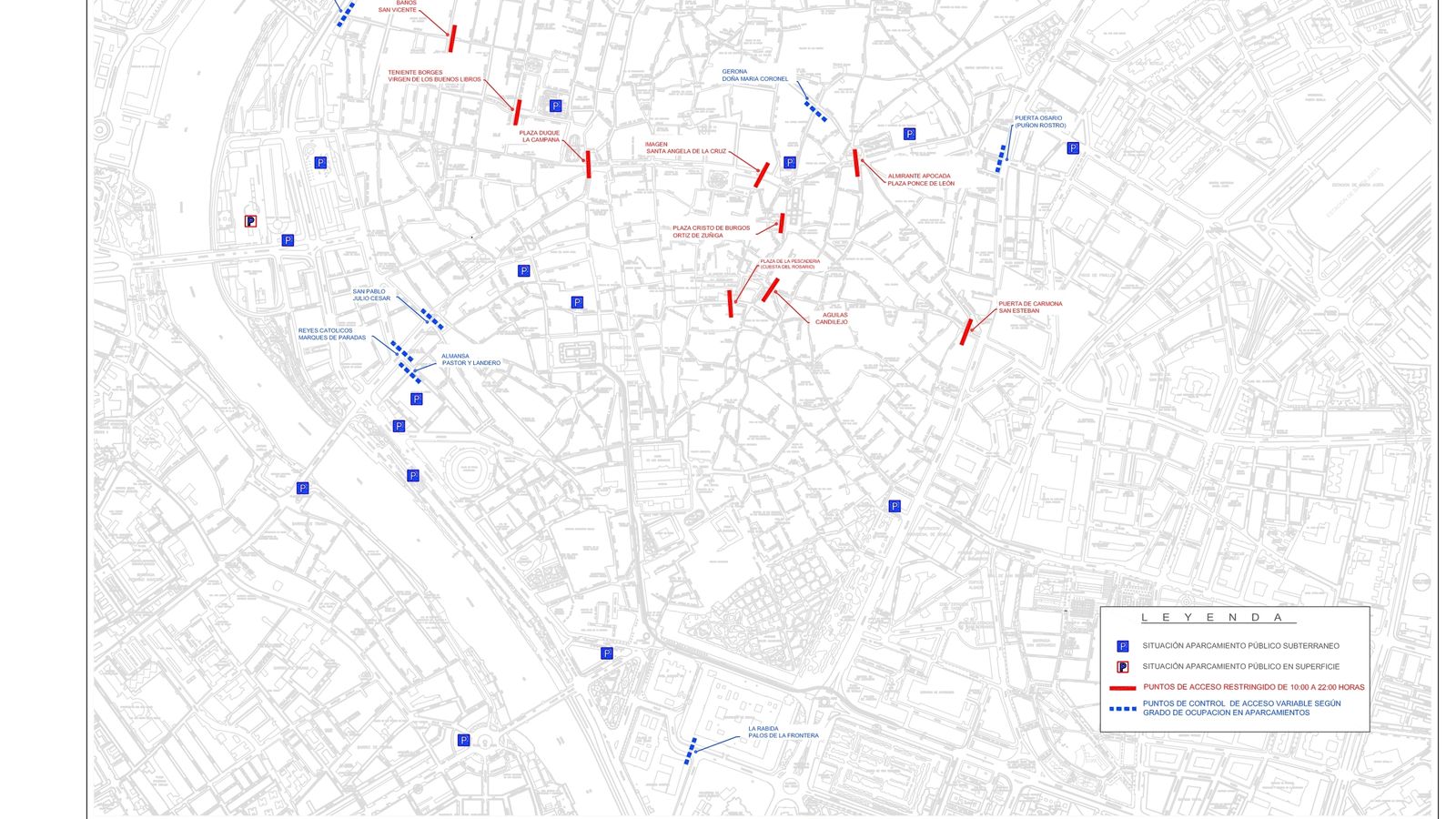 Puntos de control del Plan de Movilidad.