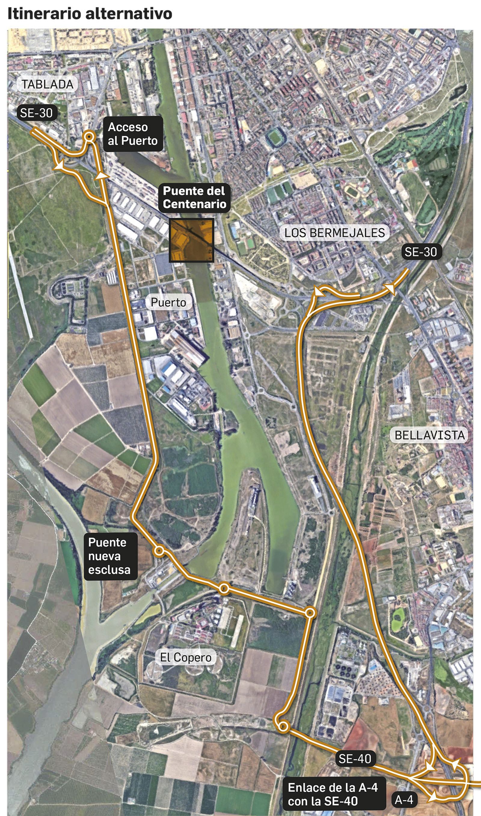 Itinerarios alternativos. Fuente: elaboración propia.