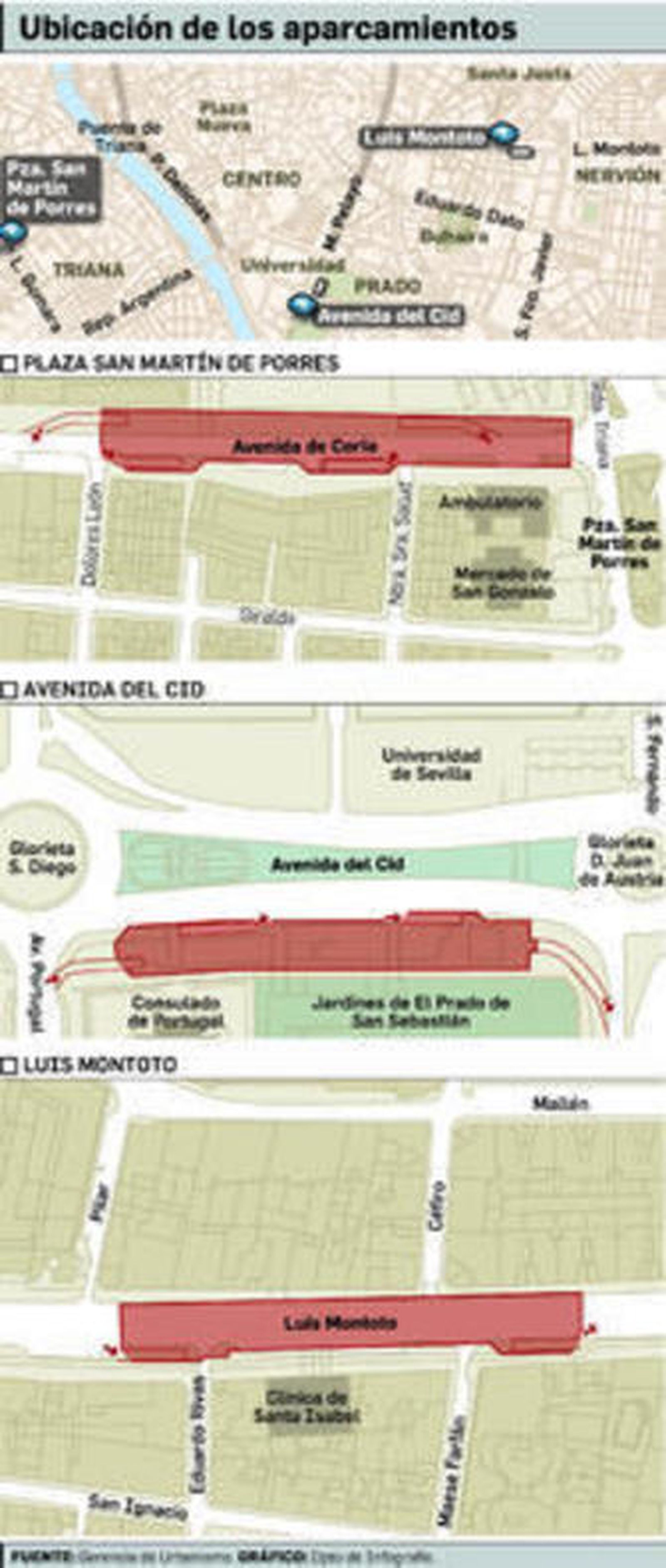 Los alrededores de la plaza de San Martín de Porres son un hervidero de coches a determinadas horas.