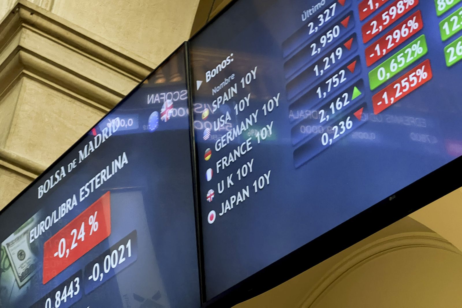 Vista de una pantalla en el parqué madrileño de la Bolsa española