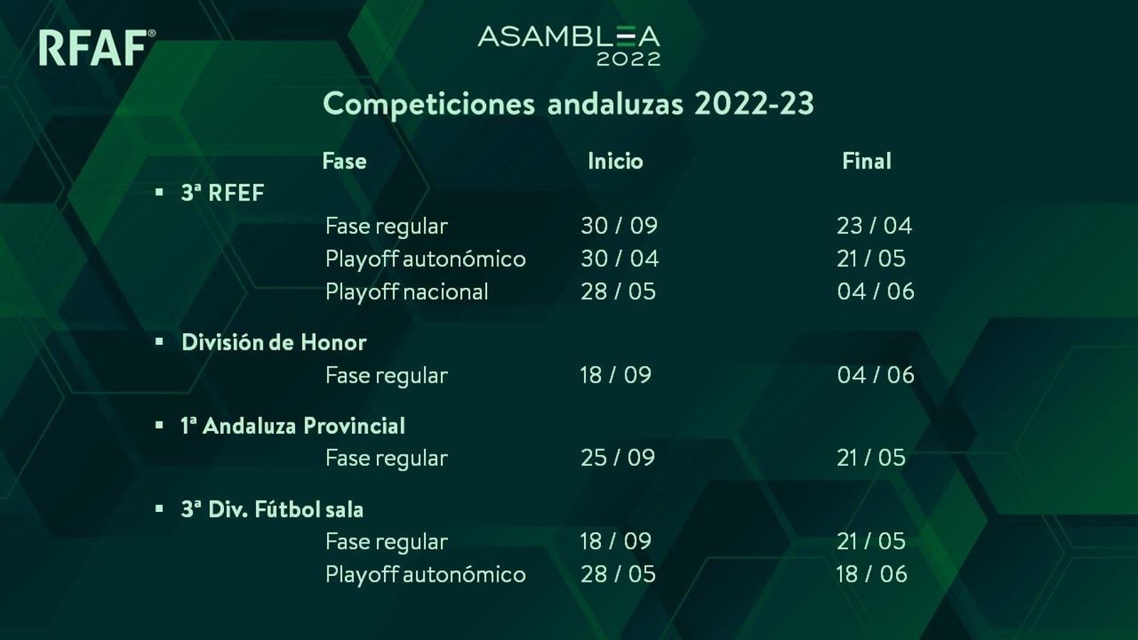 Aprobados los calendarios de las competiciones andaluzas, entre ellas Tercera RFEF.