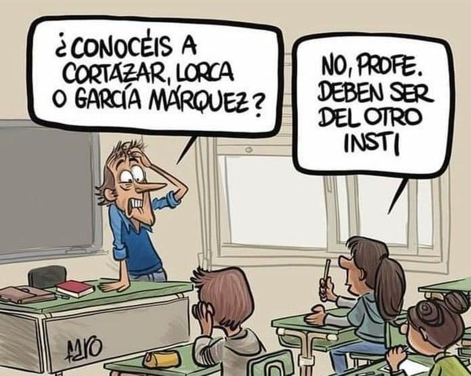 El estado de la educación en España