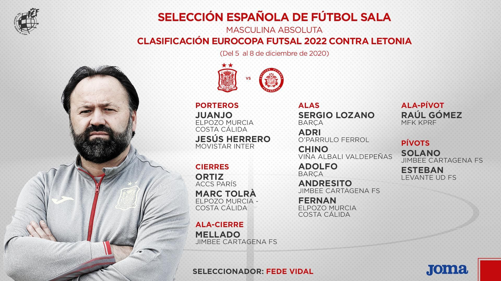 Imagen de la convocatoria de España contra Letonia.