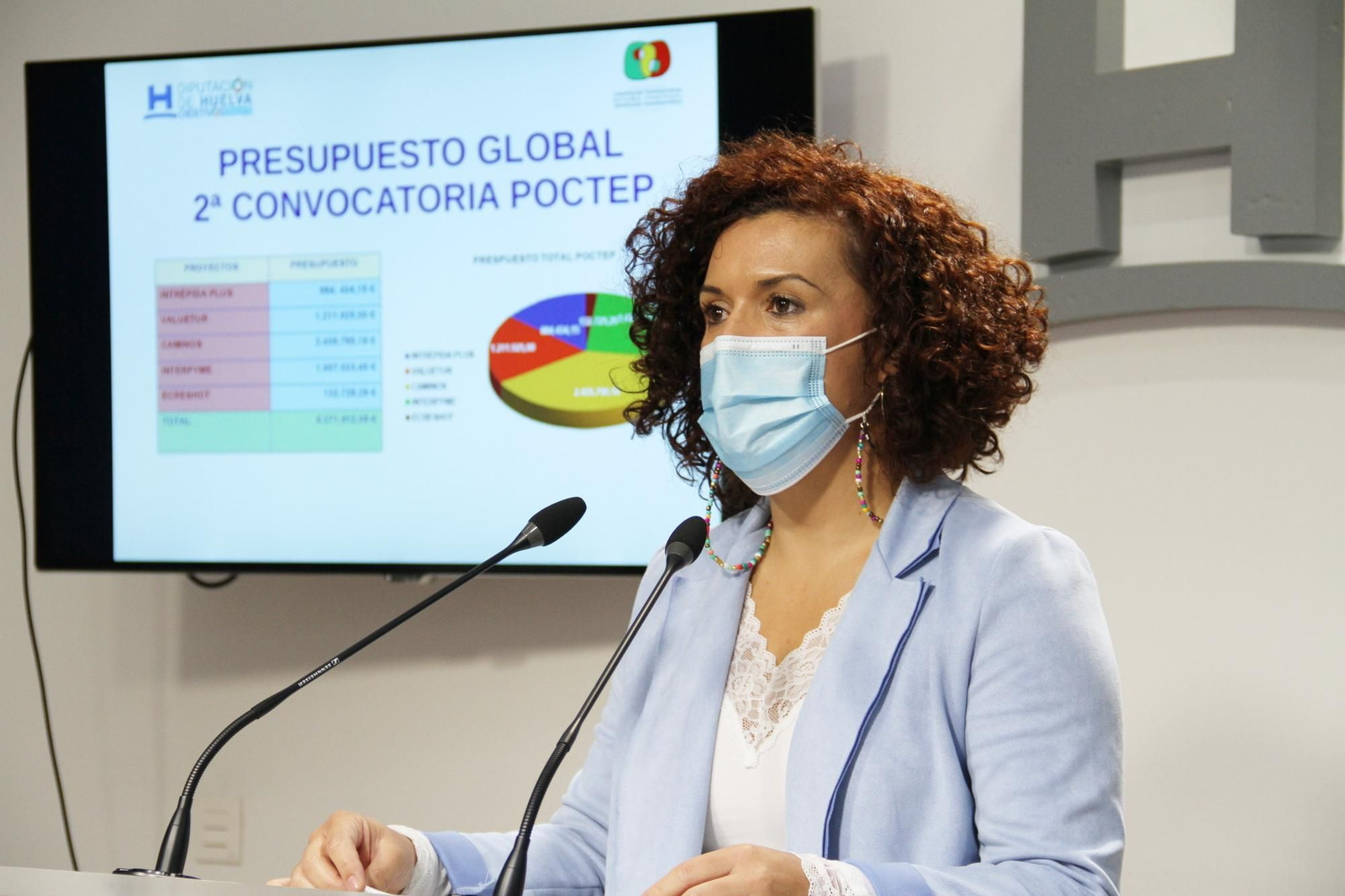 María Eugenia Limón presenta los proyectos europeos.