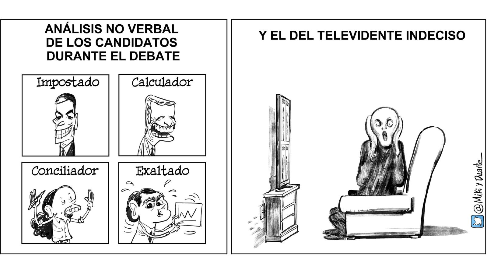 Comunicación no verbal