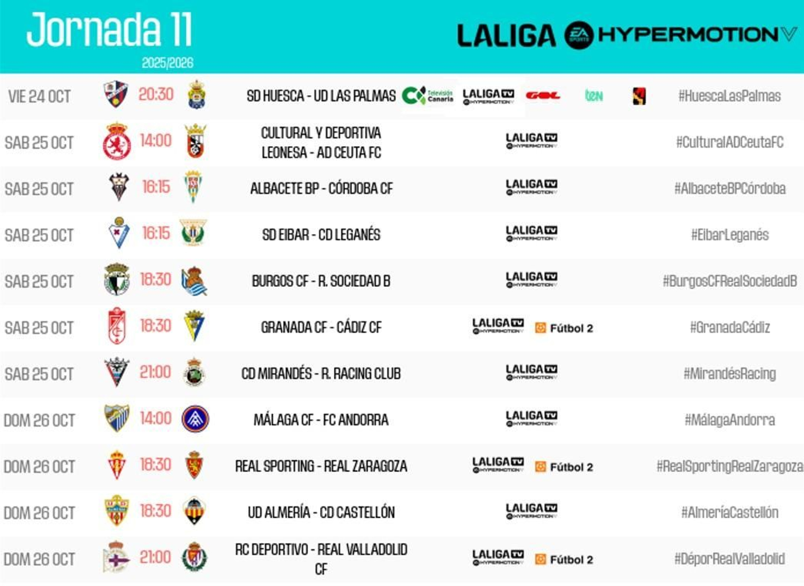 Horarios de la jornada 11 de LaLiga Hypermotion 2025/26