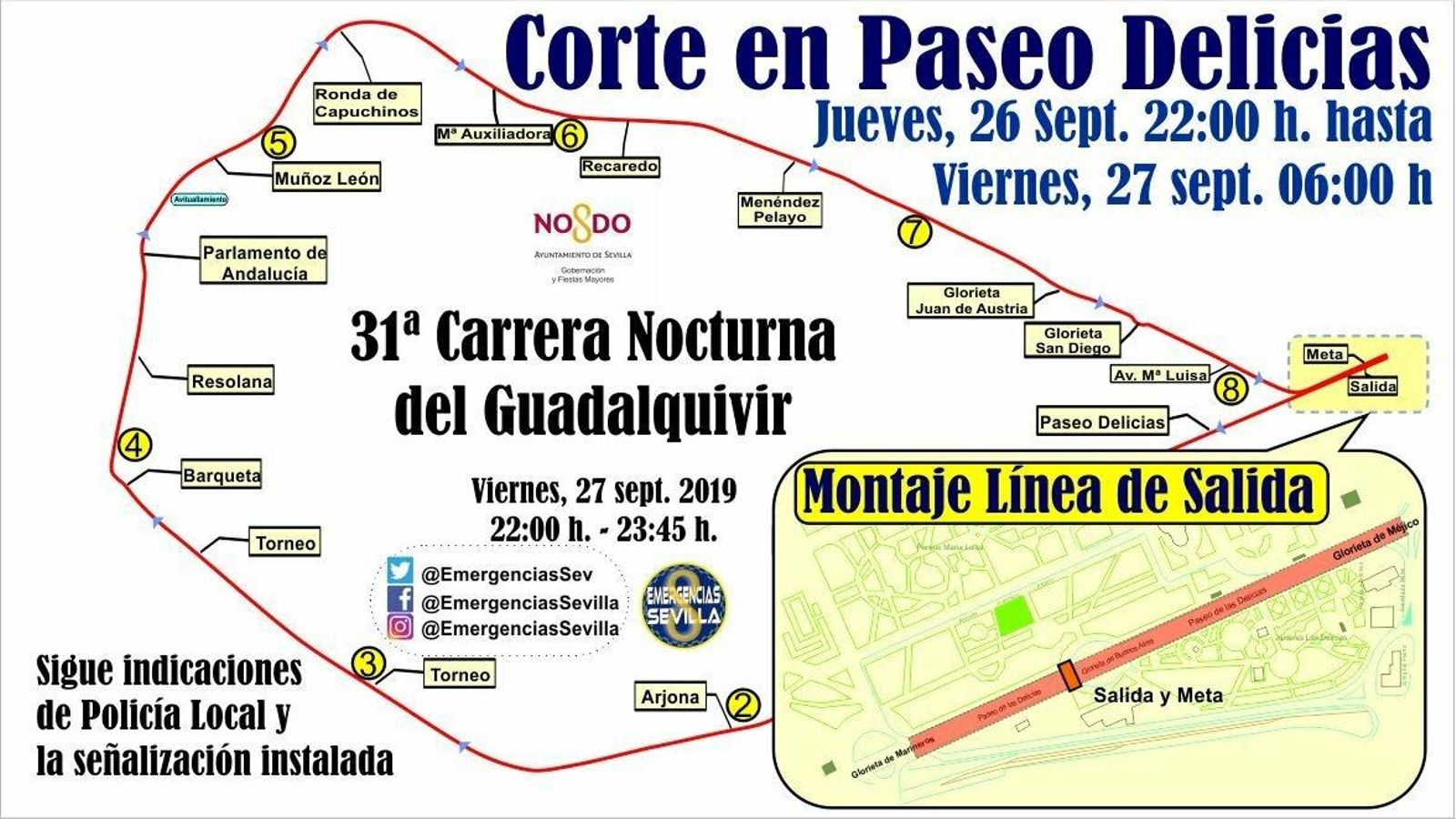 Cortes de tráfico por la Carrera Nocturna de Sevilla 2019.