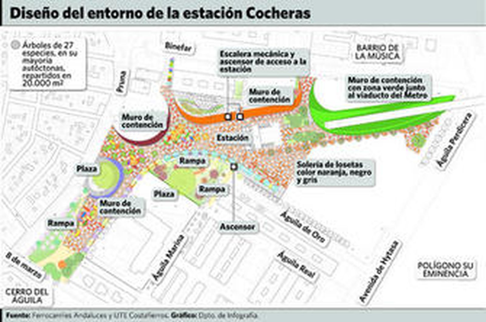 El entorno de la estación Cocheras será un parque de diseño en 2010