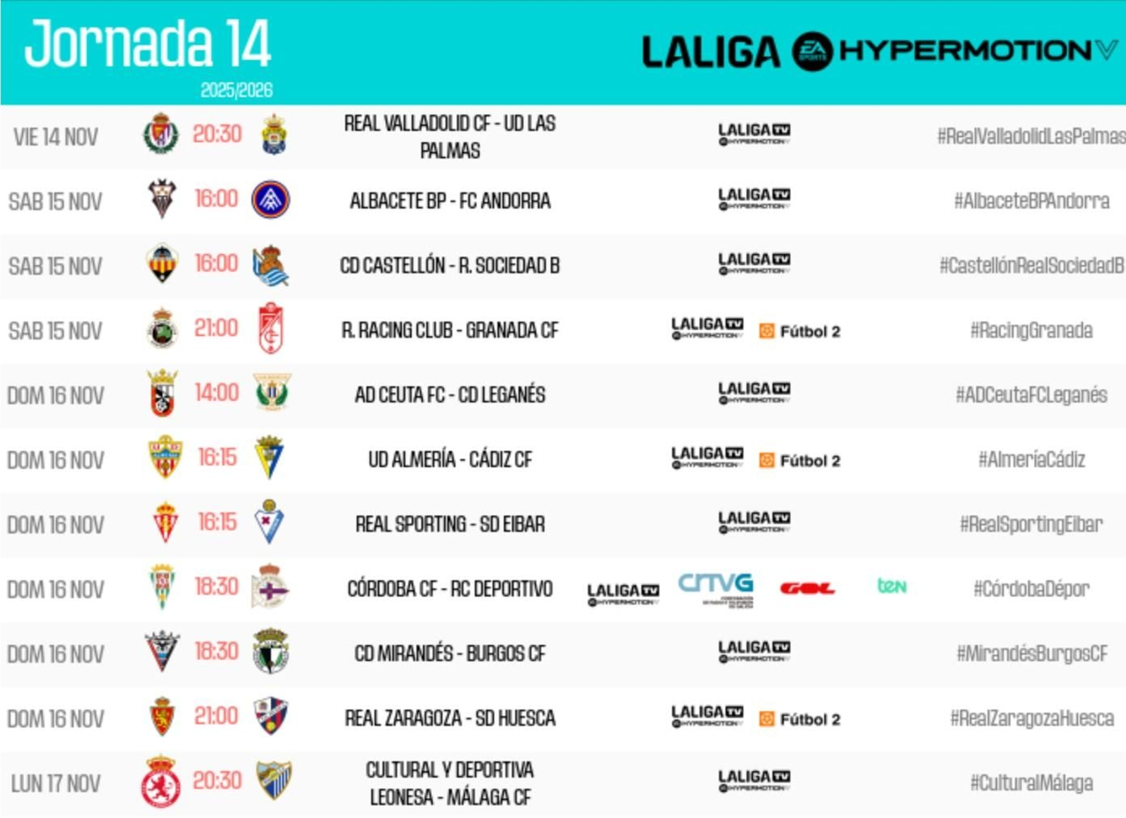 Todos los horarios de la jornada 14-