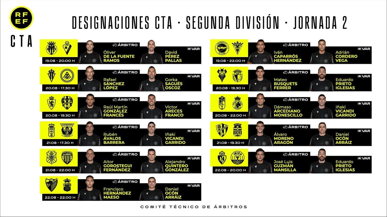 Designaciones arbitrales de la jornada 2 de LaLiga SmartBank.