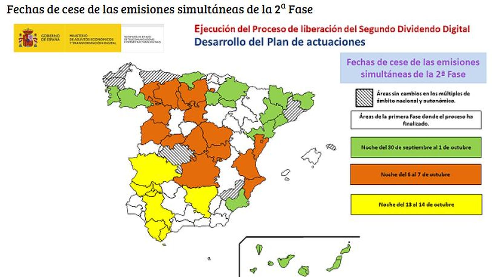 Mapa por zonas geográficas donde se procederá a los cambios publicado por el Ministerio.