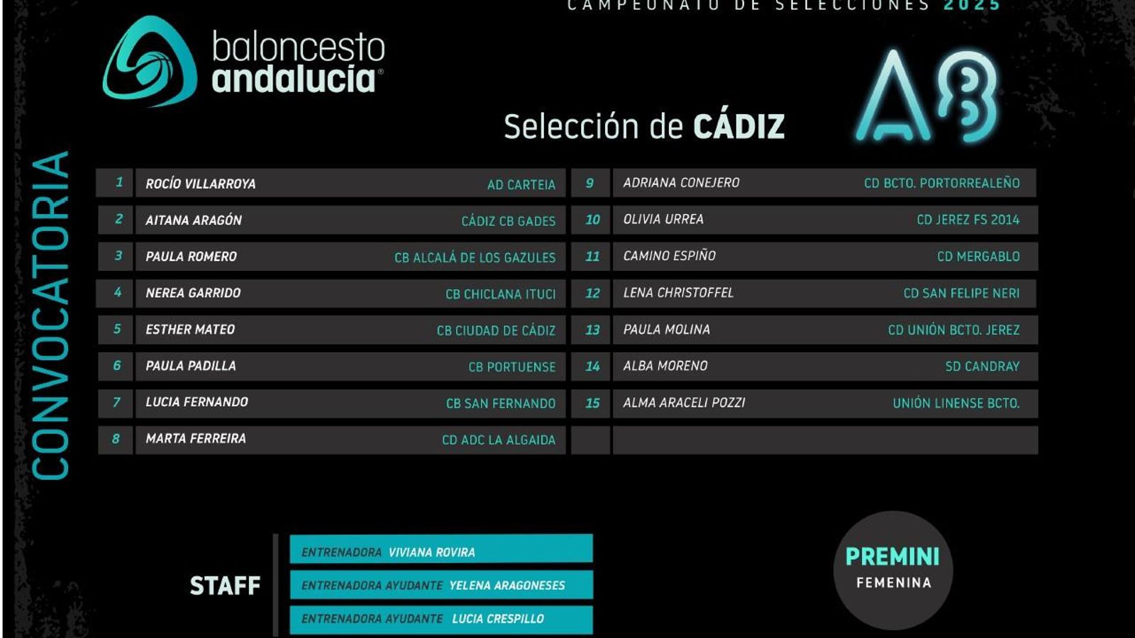 La selección gditana premini