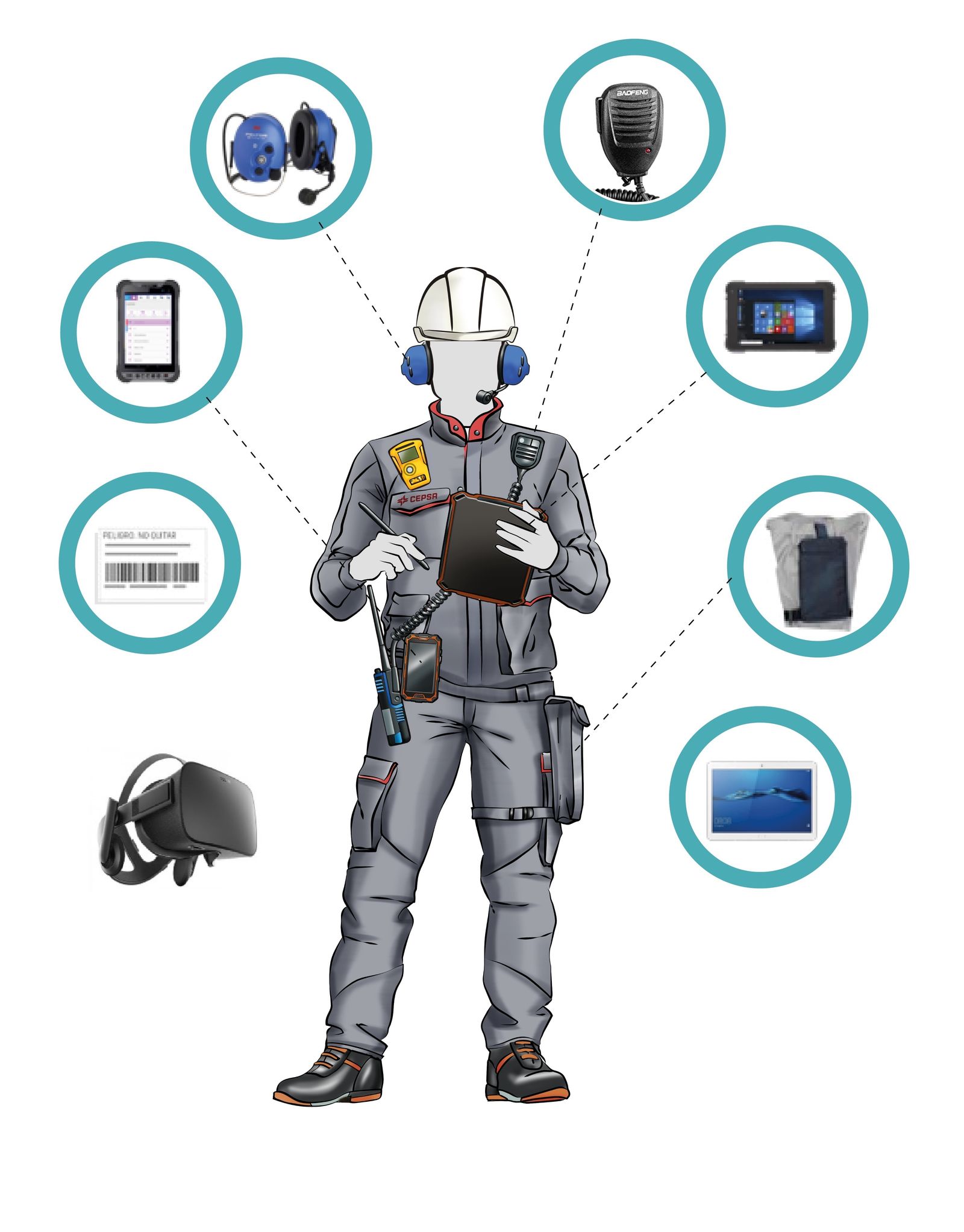 El equipamiento del operador 4.0 que Cepsa Química implanta en sus instalaciones