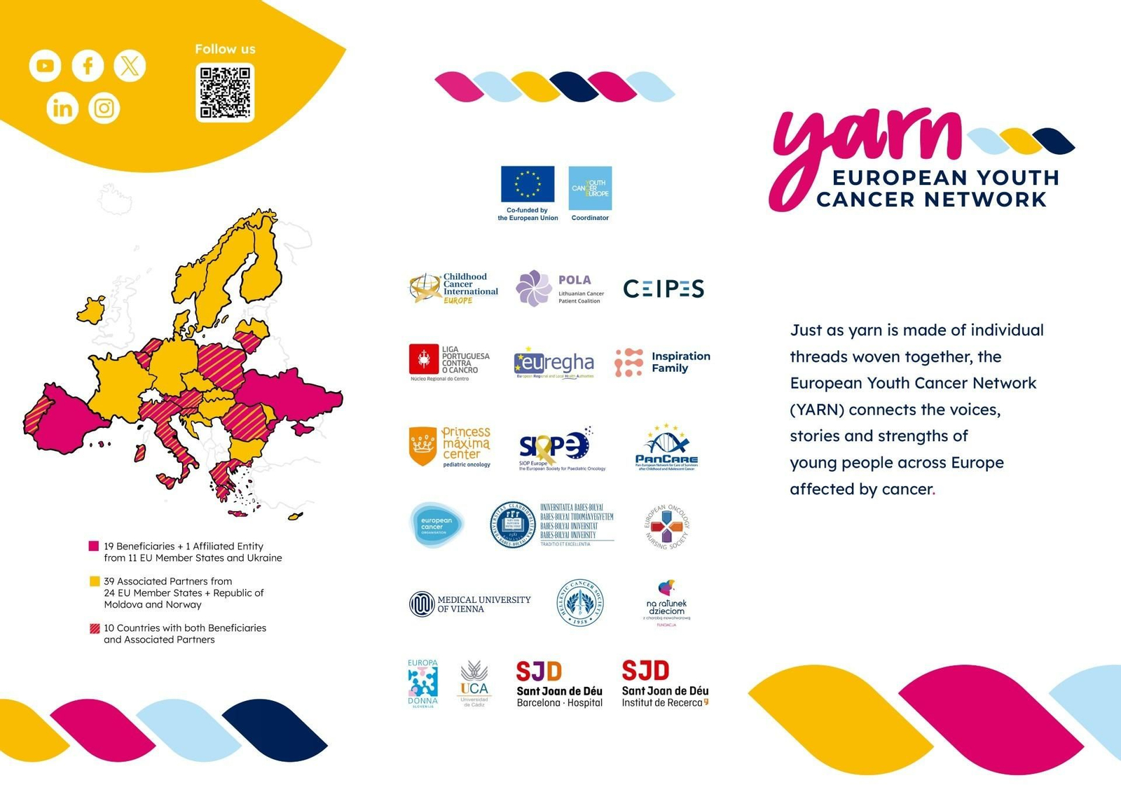 Carátula del proyecto.