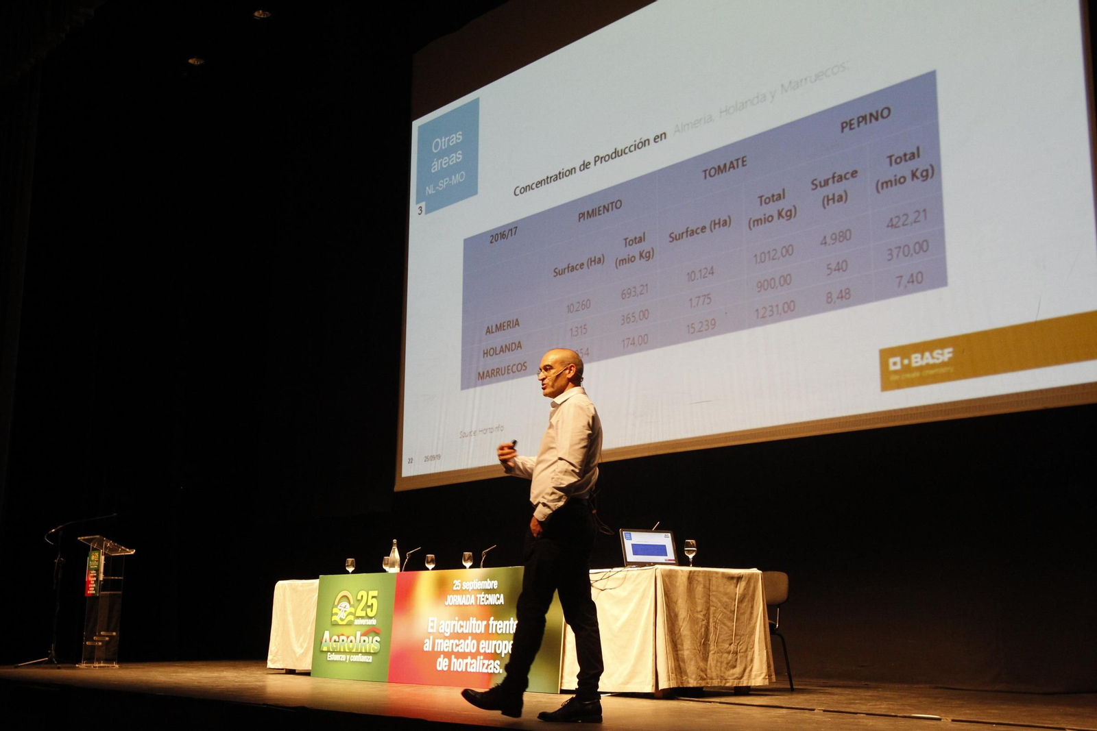 Fotogalería 50 aniversario Agroiris