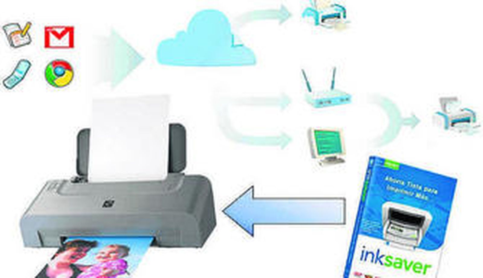 La hora de la impresión 2.0