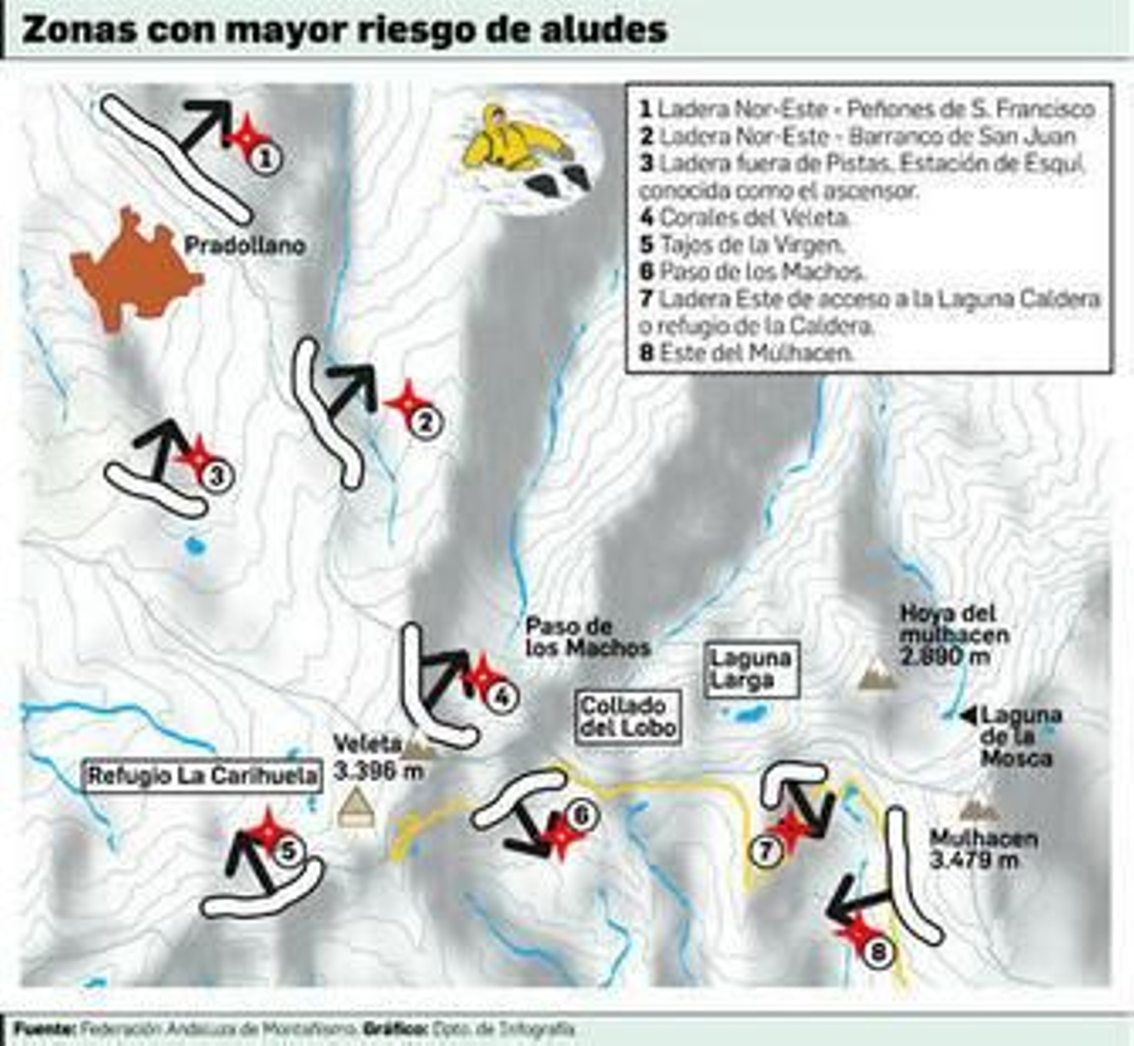 Alerta en Sierra Nevada por el riesgo de aludes
