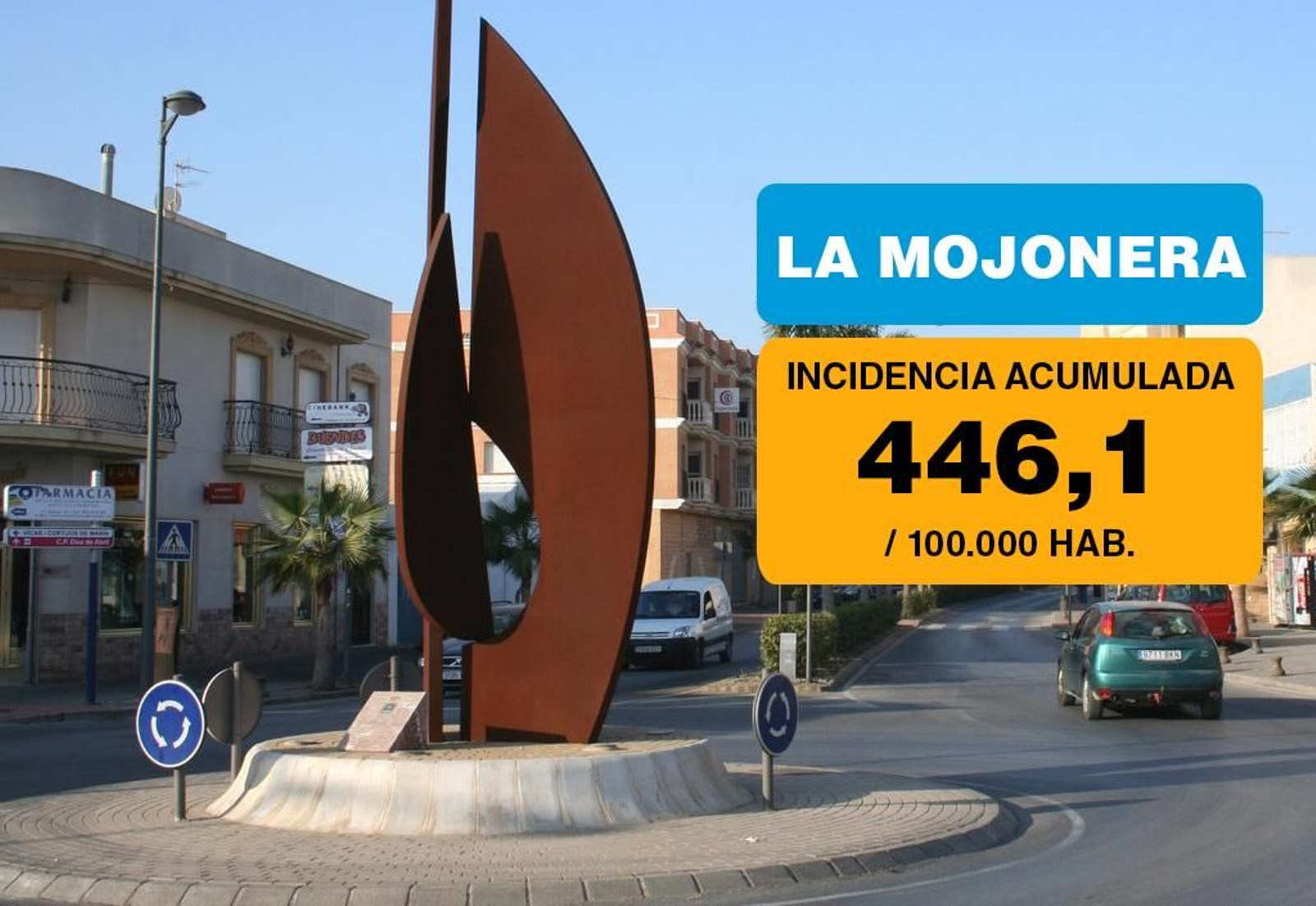 La incidencia ha subido 163,2 puntos en un solo día en La Mojonera.