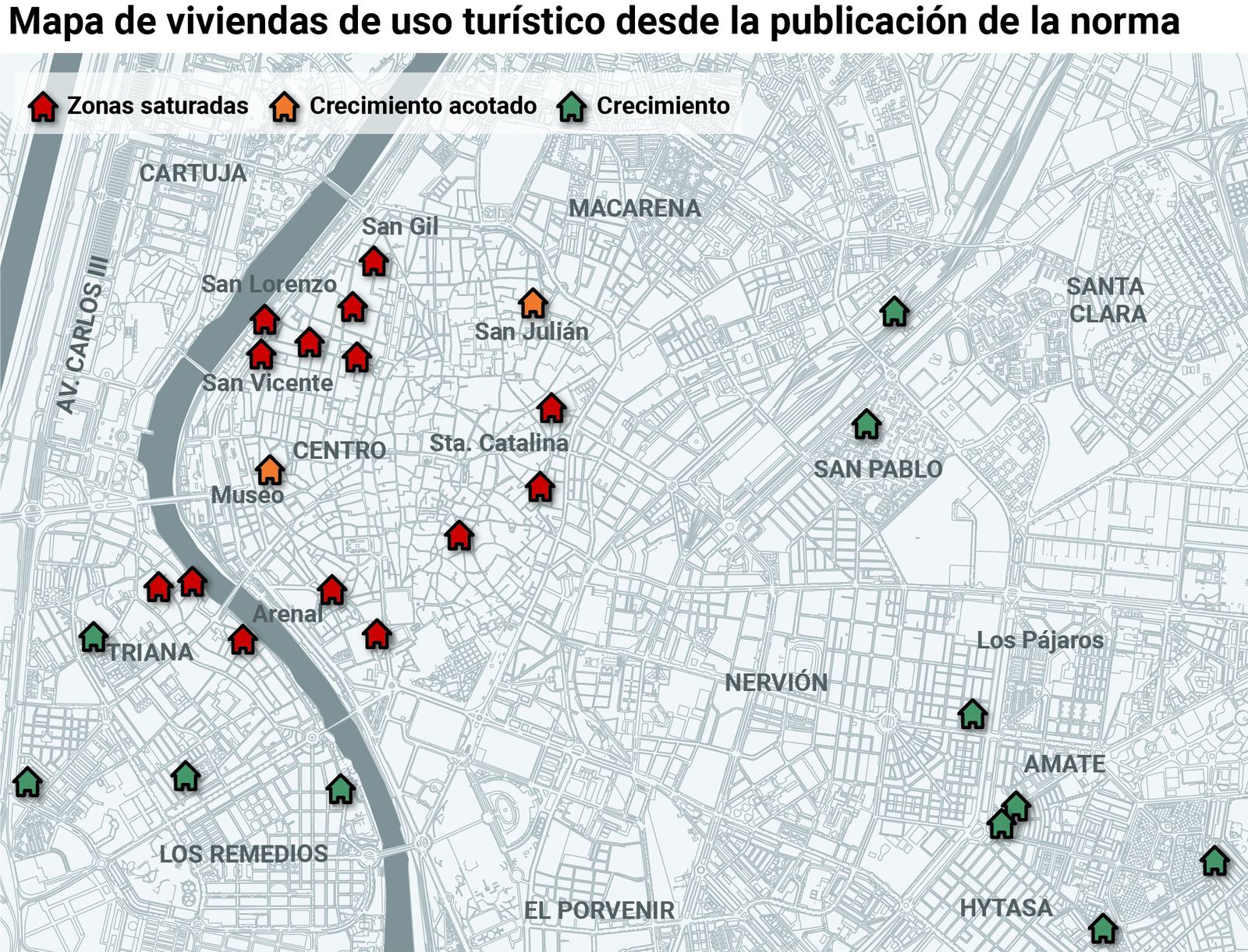 Viviendas de uso turístico desde la publicación de la norma
