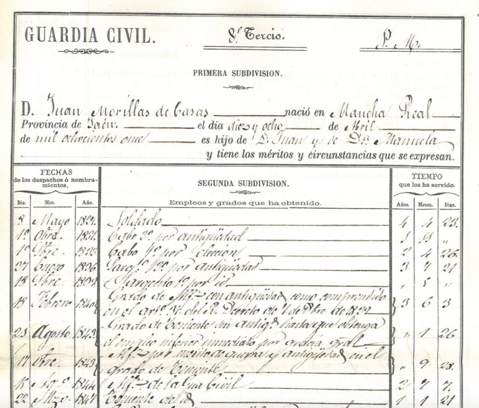 Detalle de la hoja de servicios de Juan Morillas de Casas, primer oficial de la Guardia Civil en el Campo de Gibraltar.