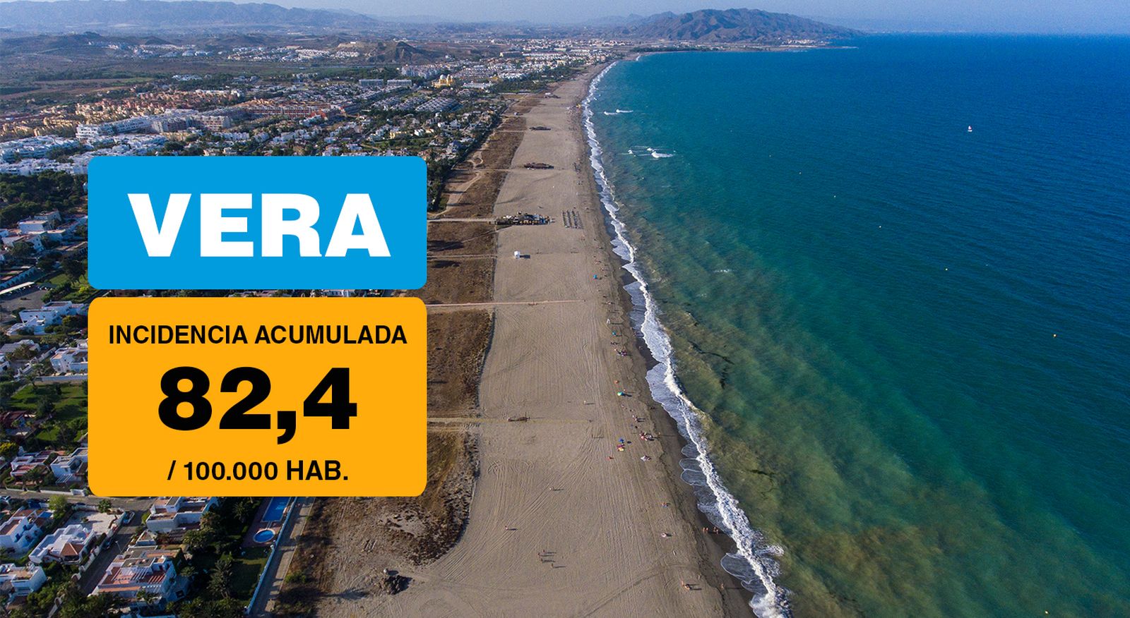 Vera es uno de los municipios donde más ha subido la incidencia, con ocho nuevos casos.