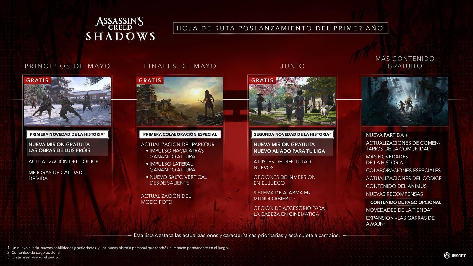 Roadmap Assassins Creed Shadows Year 1. Roadmap Assassins Creed Shadows Year 1.
