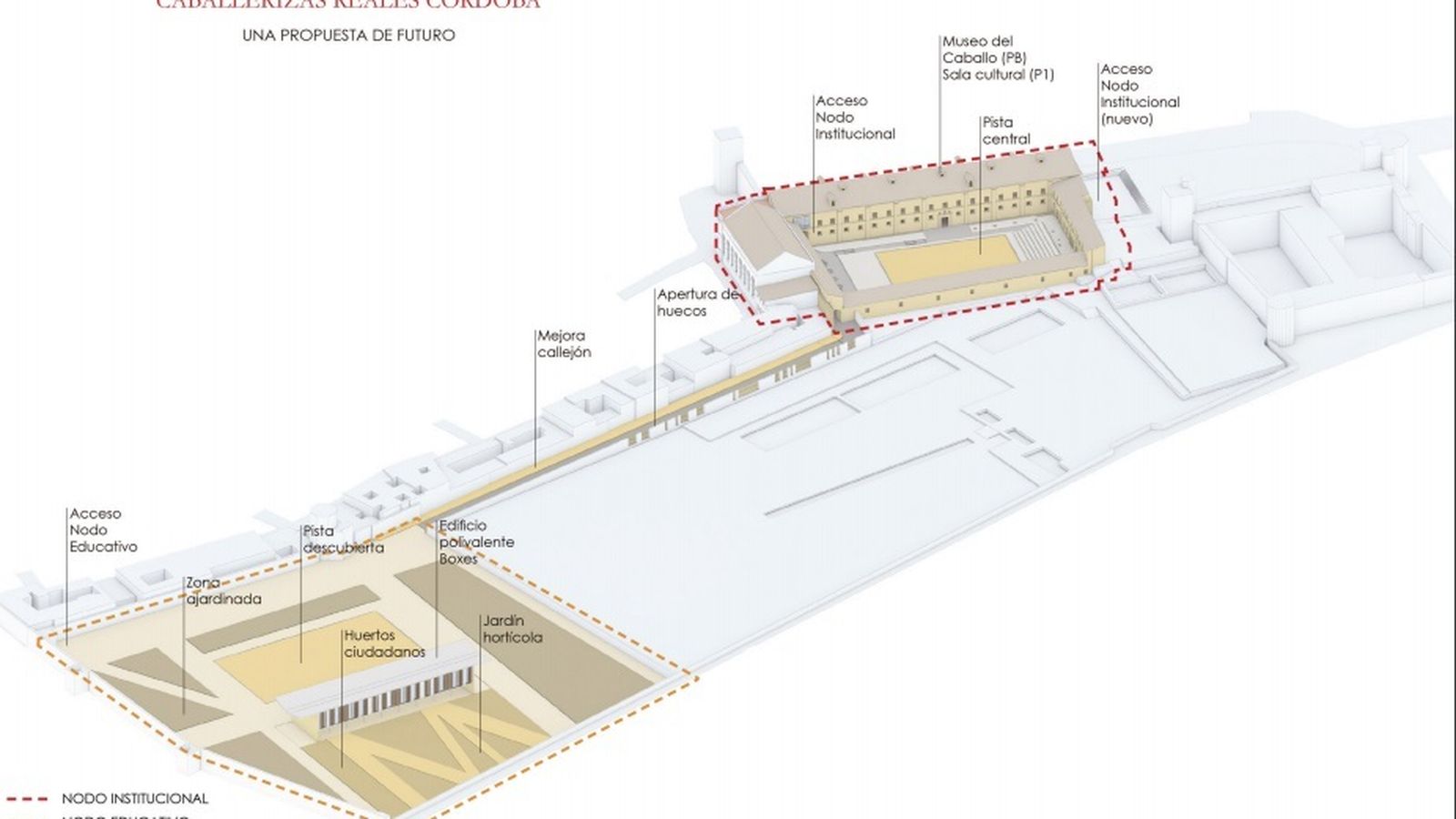 Maqueta del futuro Centro Internacional del Caballo