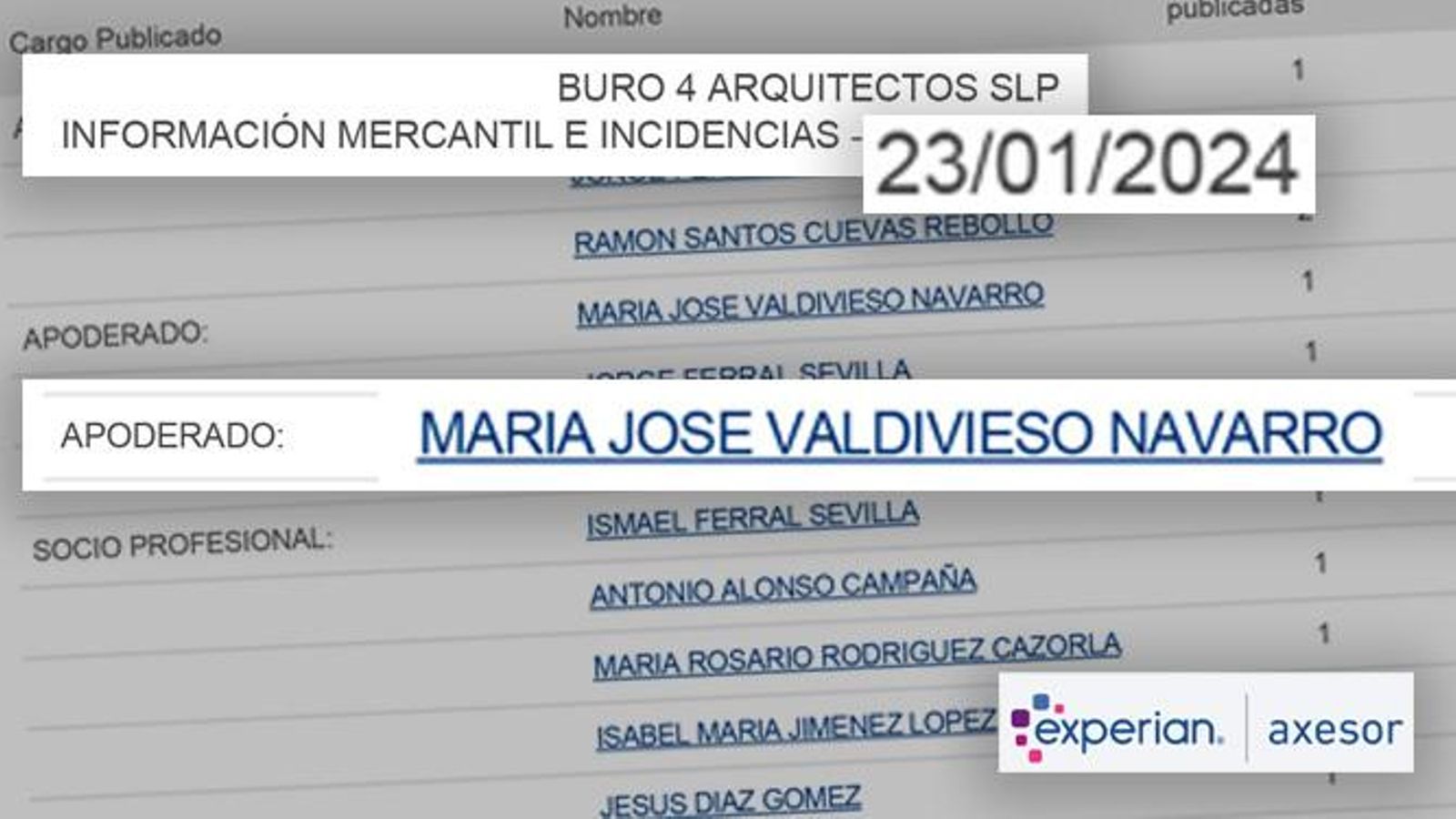 La hija de Valdivieso mantiene el cargo de apoderada en la empresa Buró 4 en la actualidad.