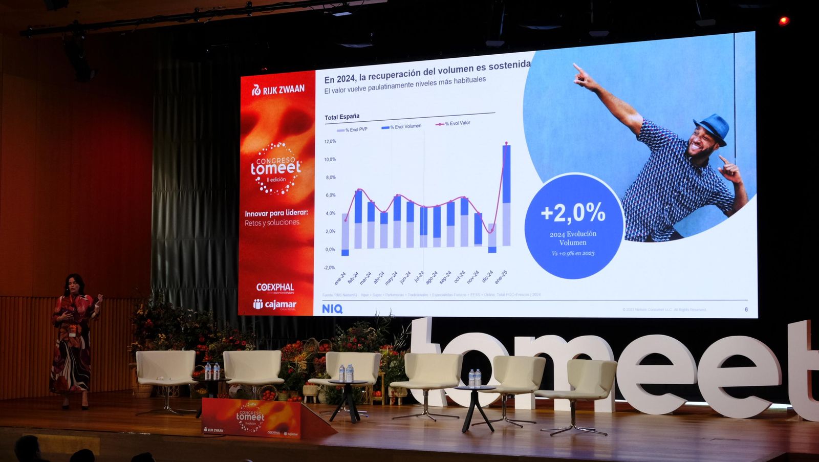 El Congreso Tomeet de Rijk Zwaan, en imágenes