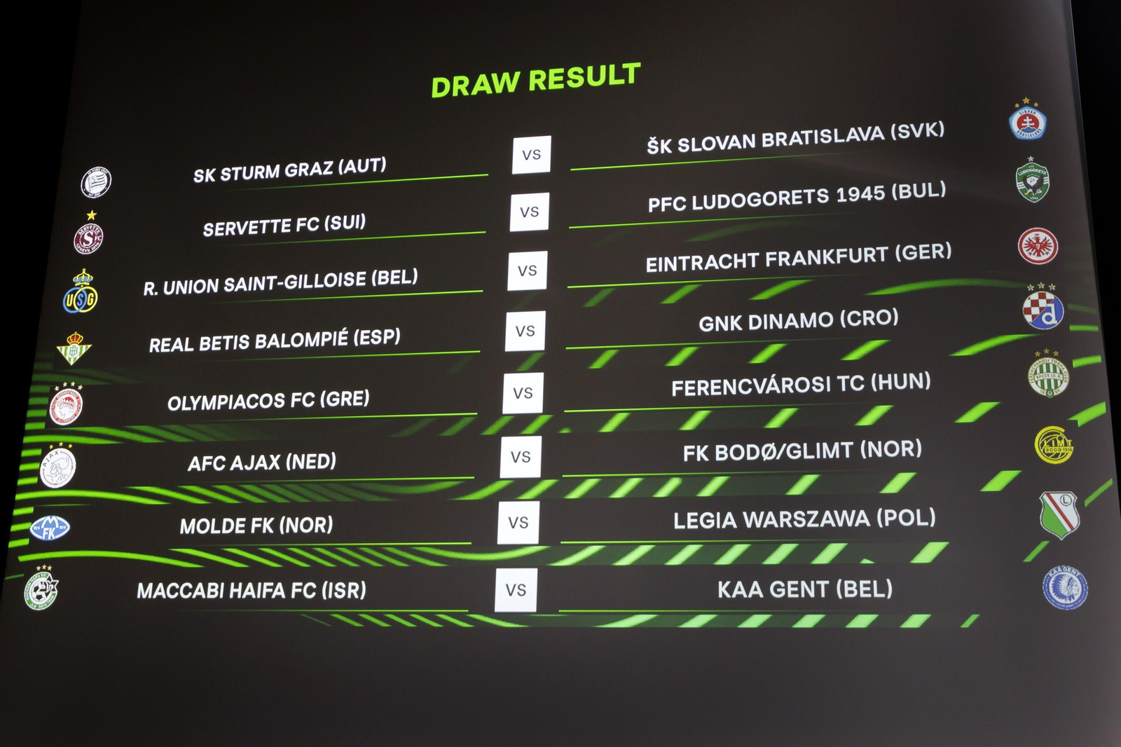 Las fotos de los sorteos europeos con el Betis en la Conference