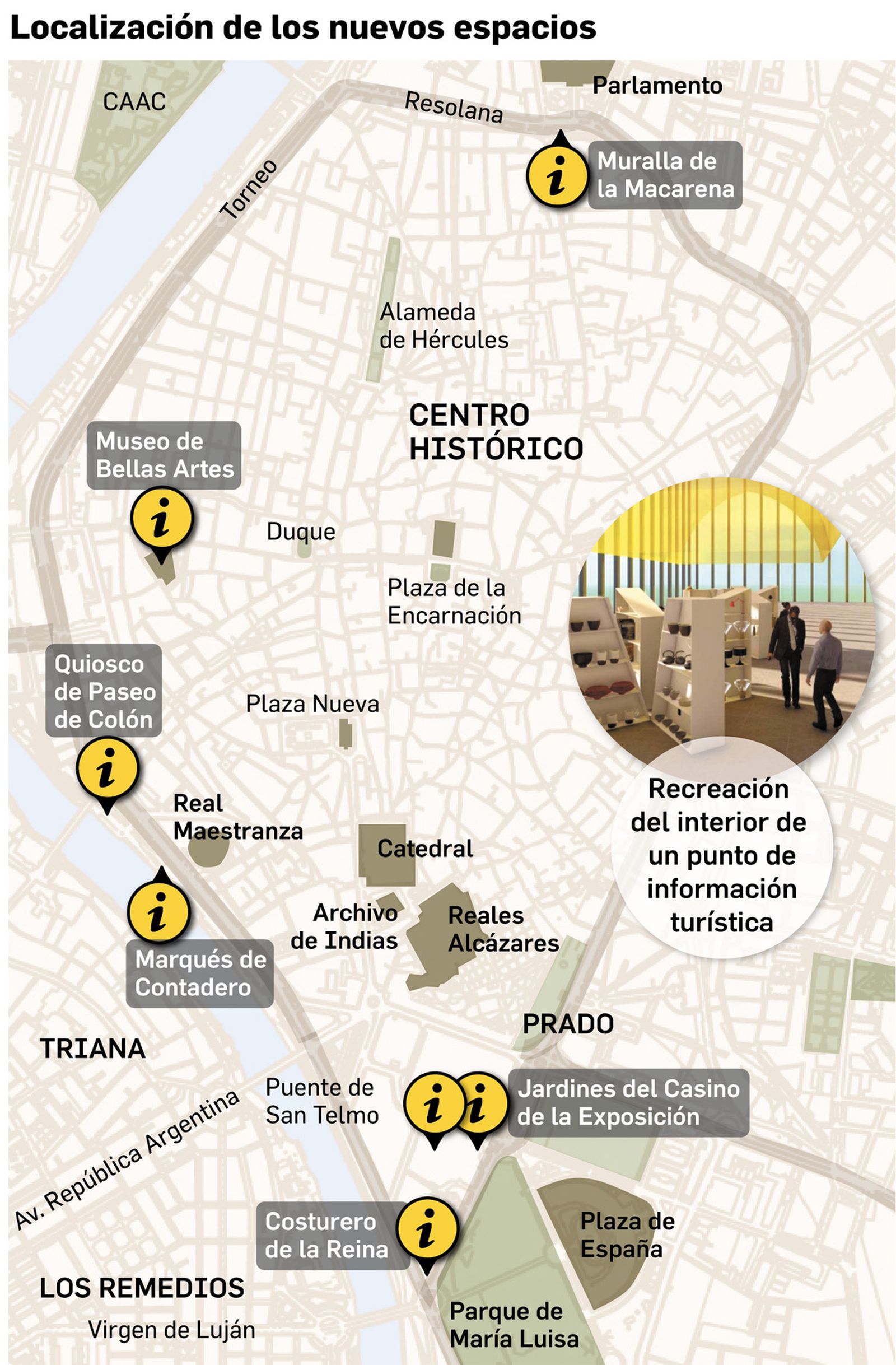 Localización de los nuevos espacios