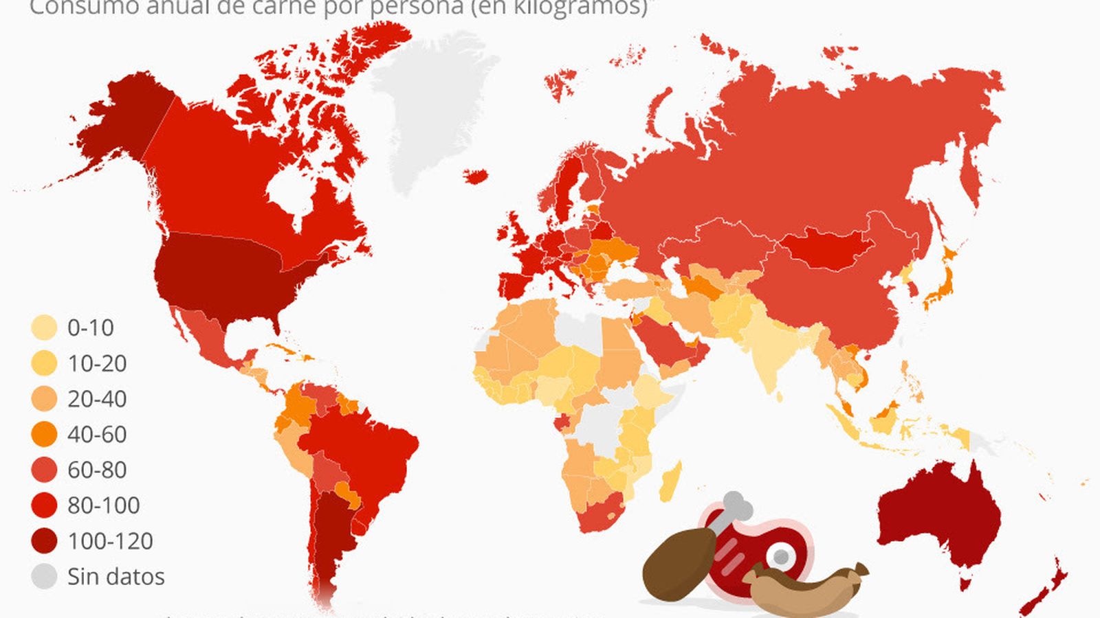 Suministro de carne por persona, 2013