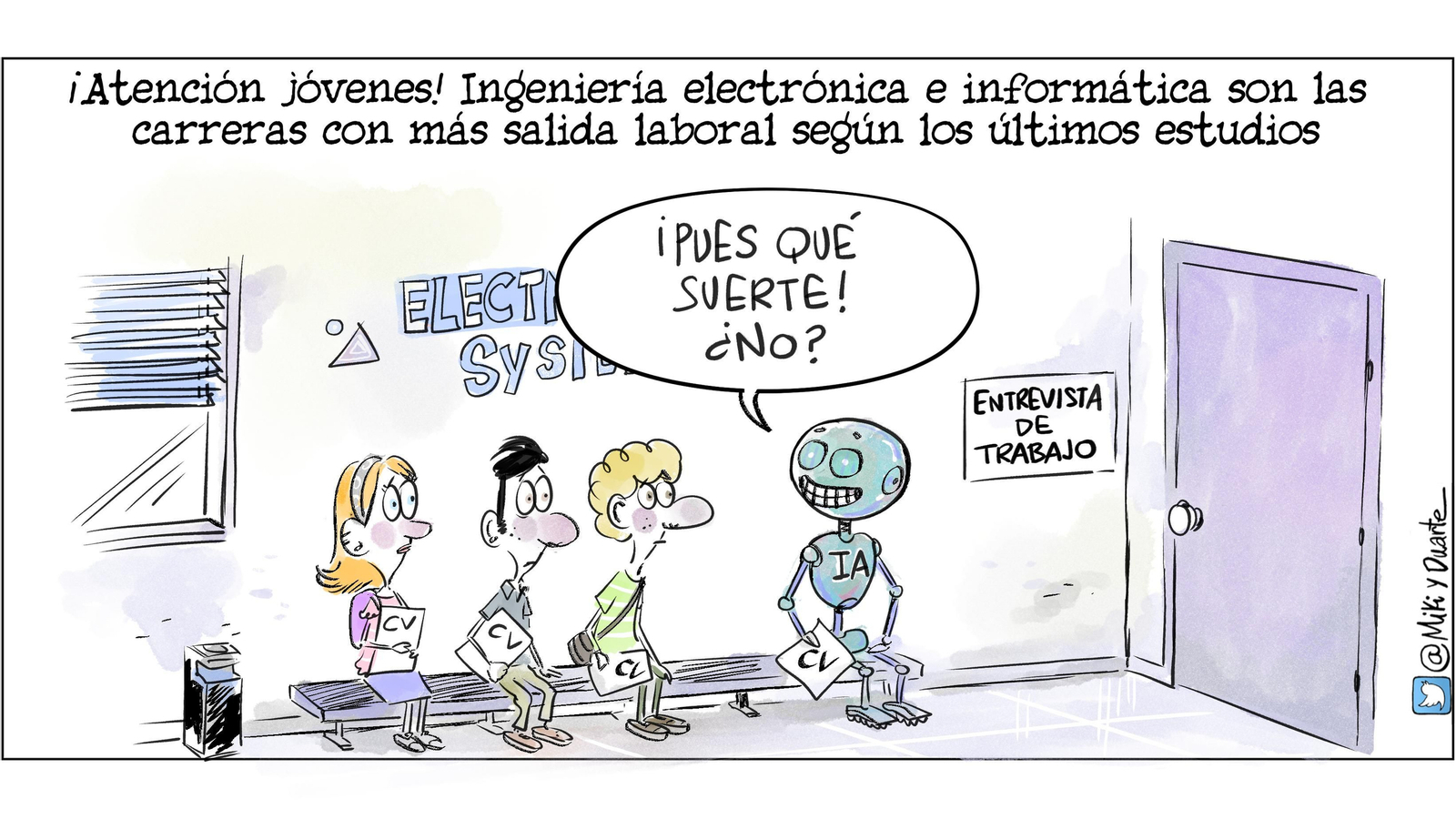 Futuro y empleo