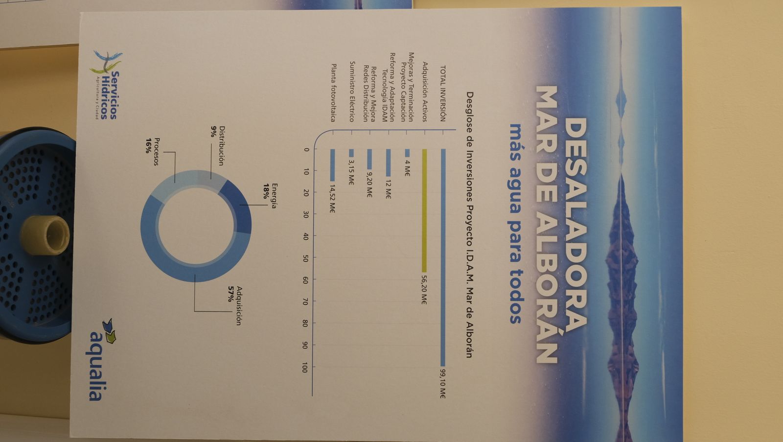 Visita a la desaladora Mar de Alborán.