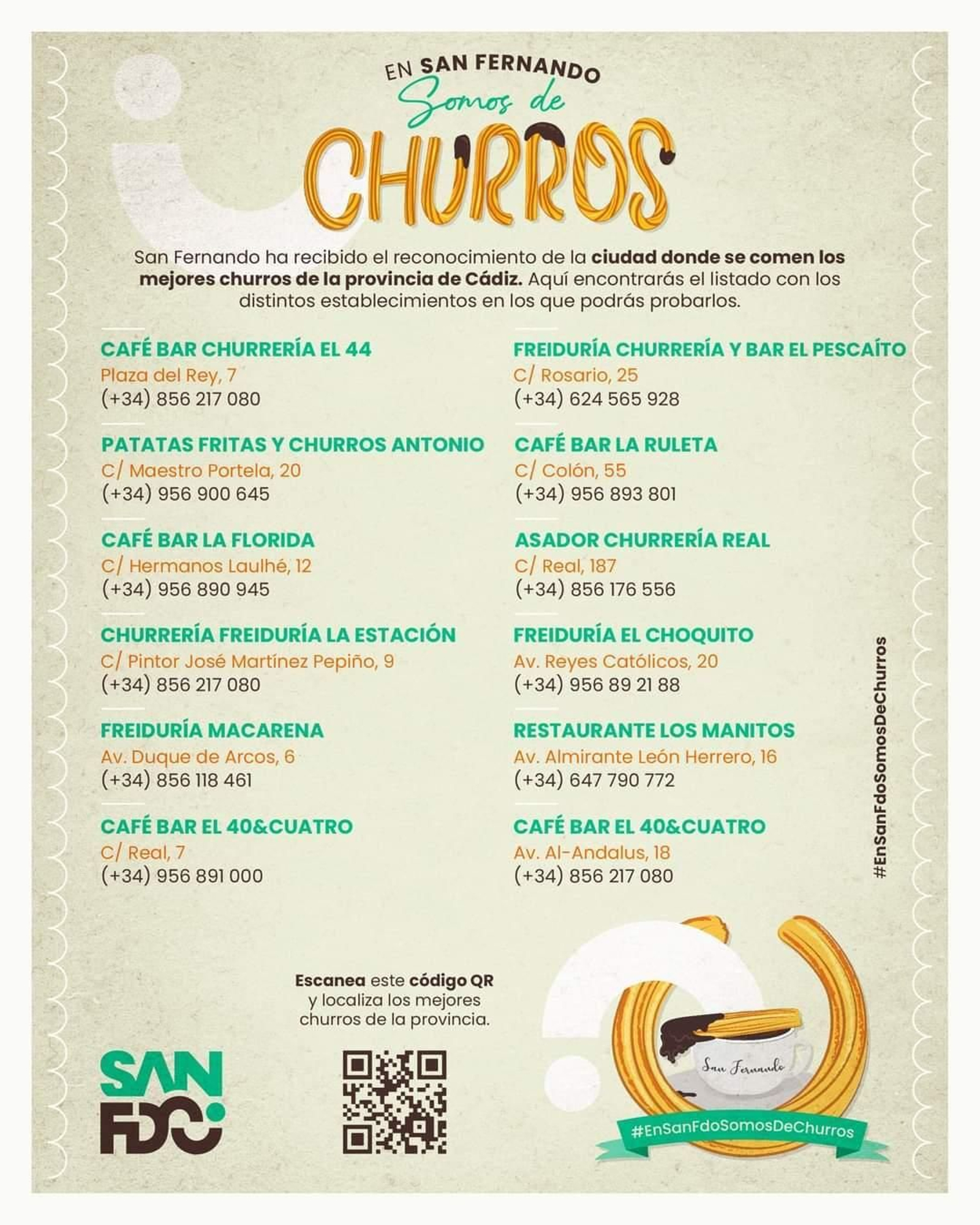 Establecimientos participantes en la iniciativa '¡Somos de churros!'