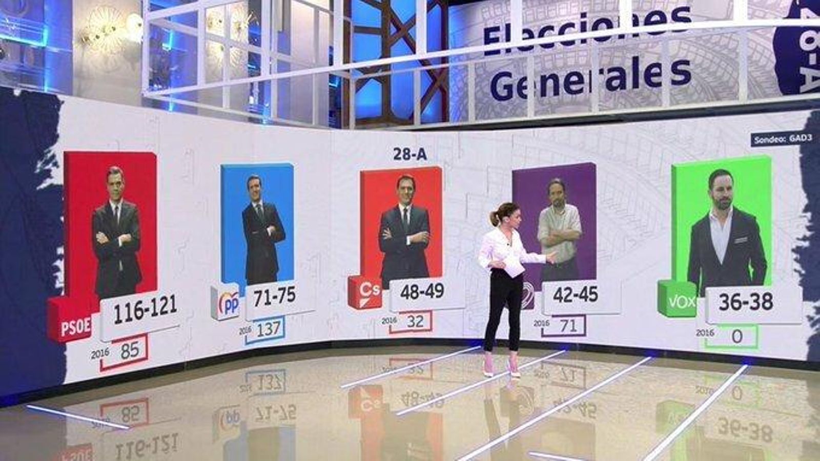 El video wall de Mediaset, con Carme Chaparro