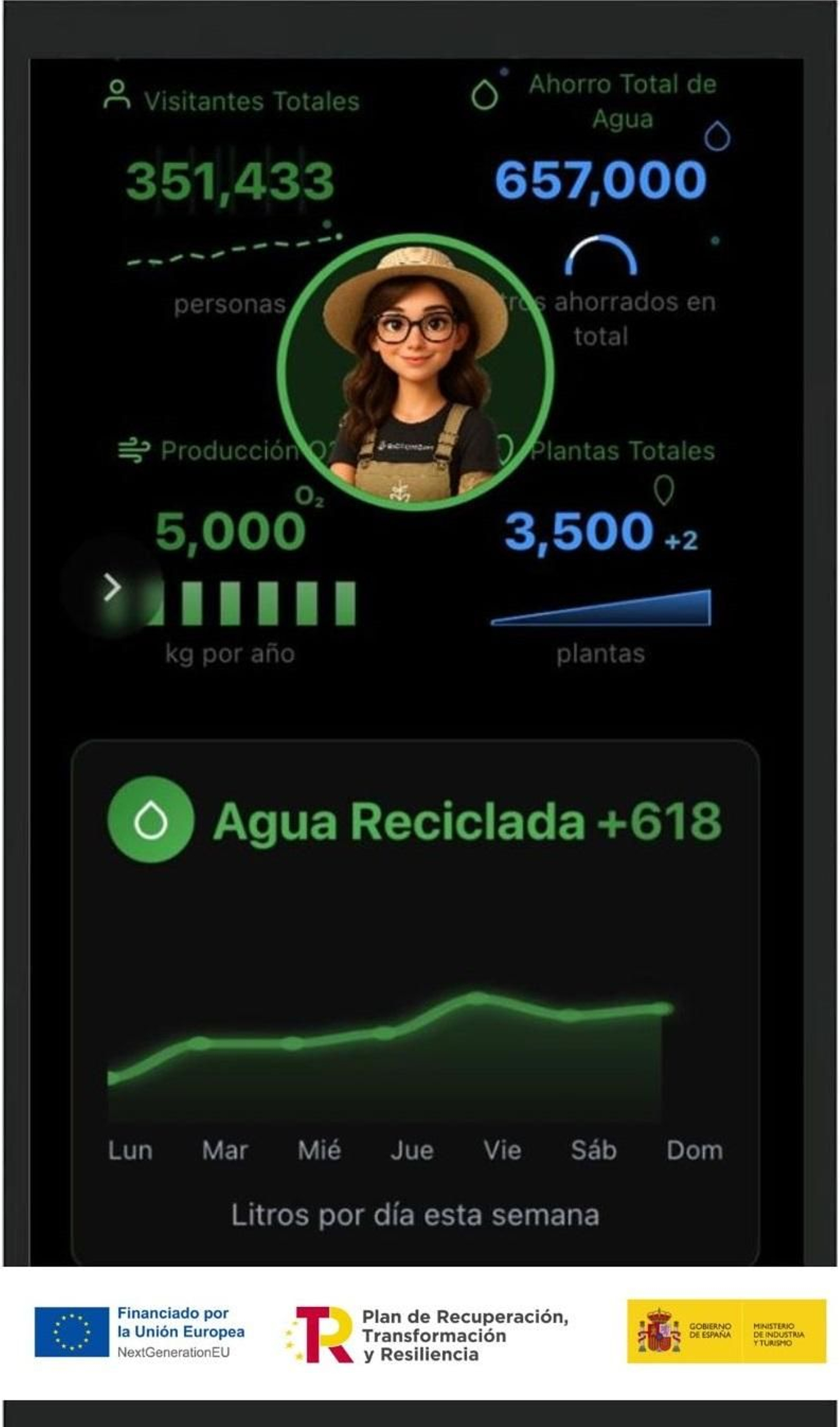 María Monstera, la IA que estará presente en el Hotel Mariposa y el 'Tree Hub' de Biotonomy.