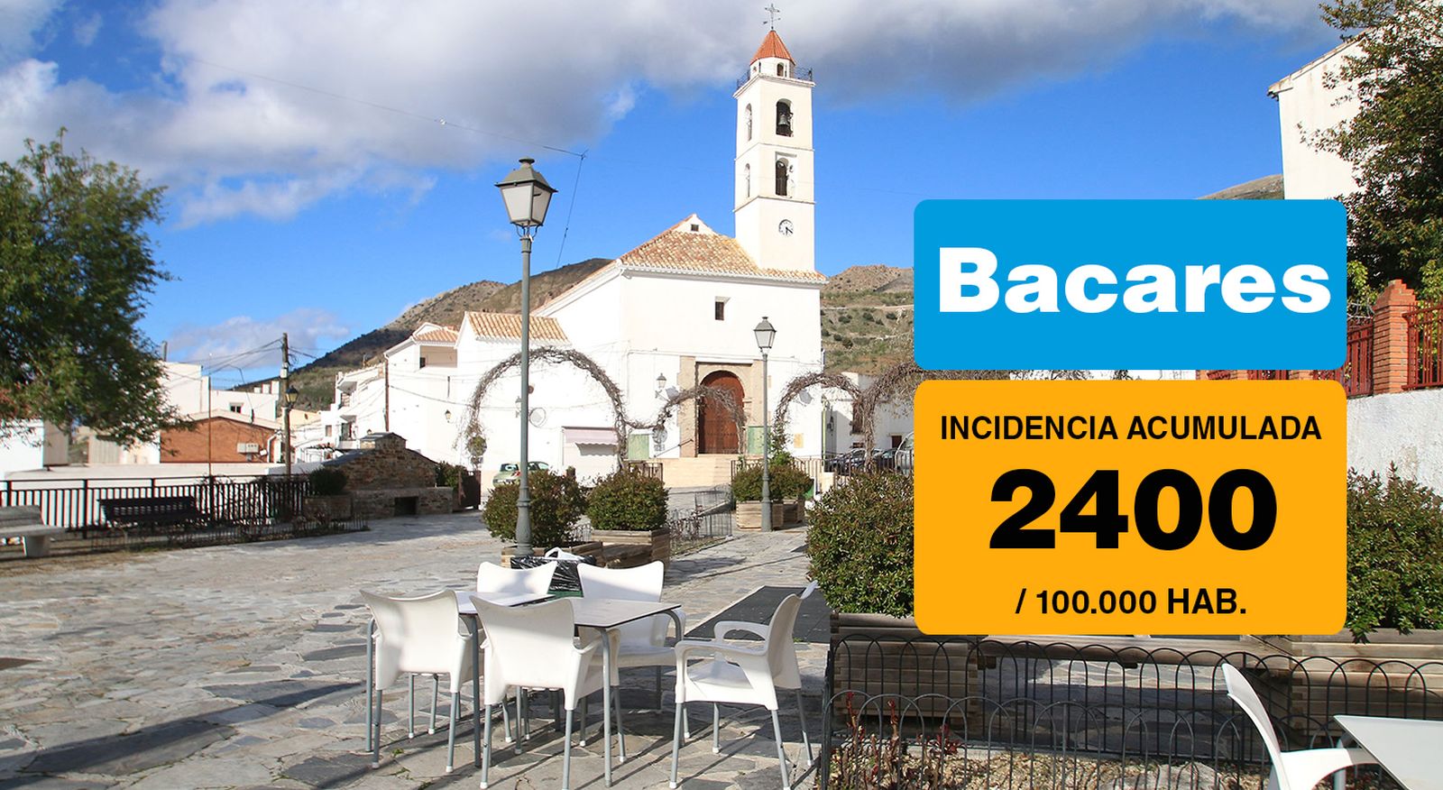 En Bacares ha habido seis casos positivos en la última semana.