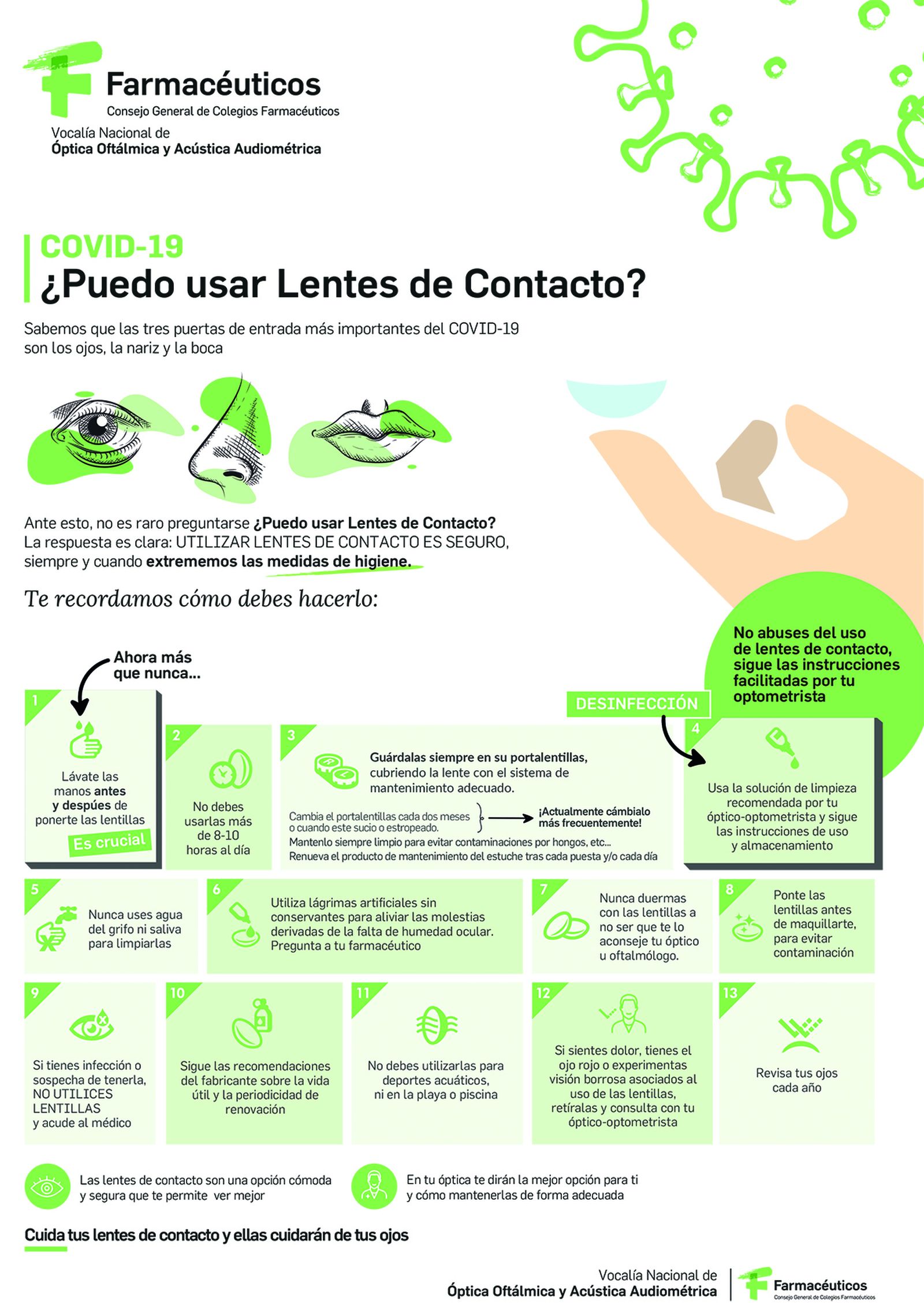 Lentes de contacto.